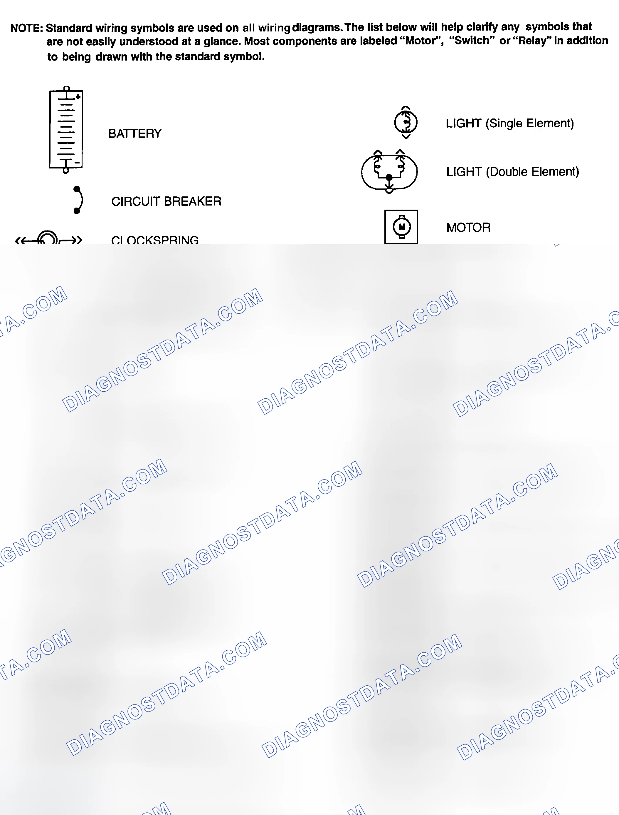 Scheme 1: Identifying Standard Wiring Diagram Symbols