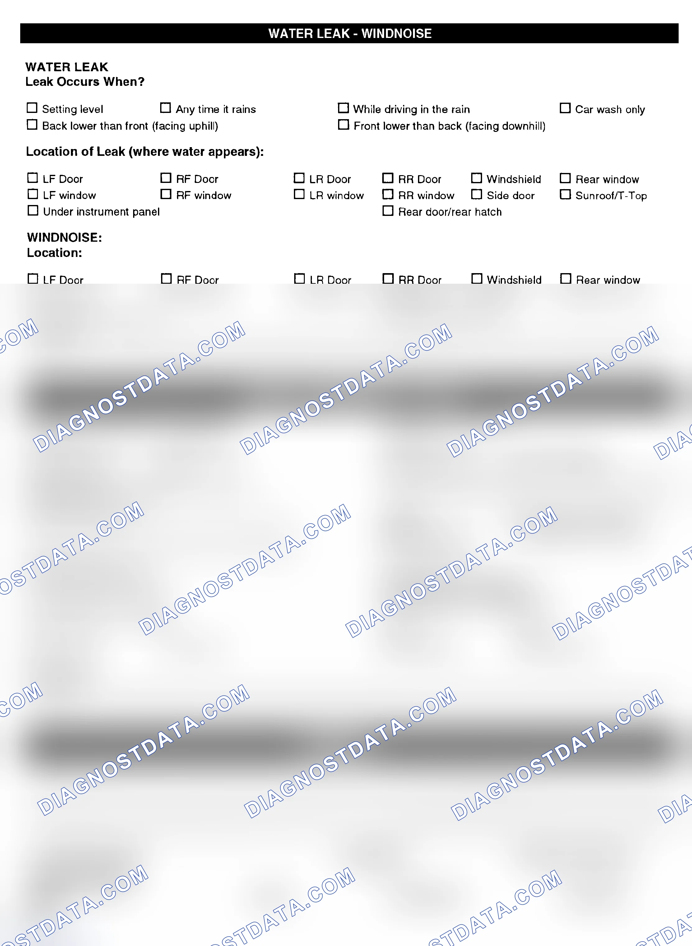 Scheme 5: Symptom Check List - Page 4