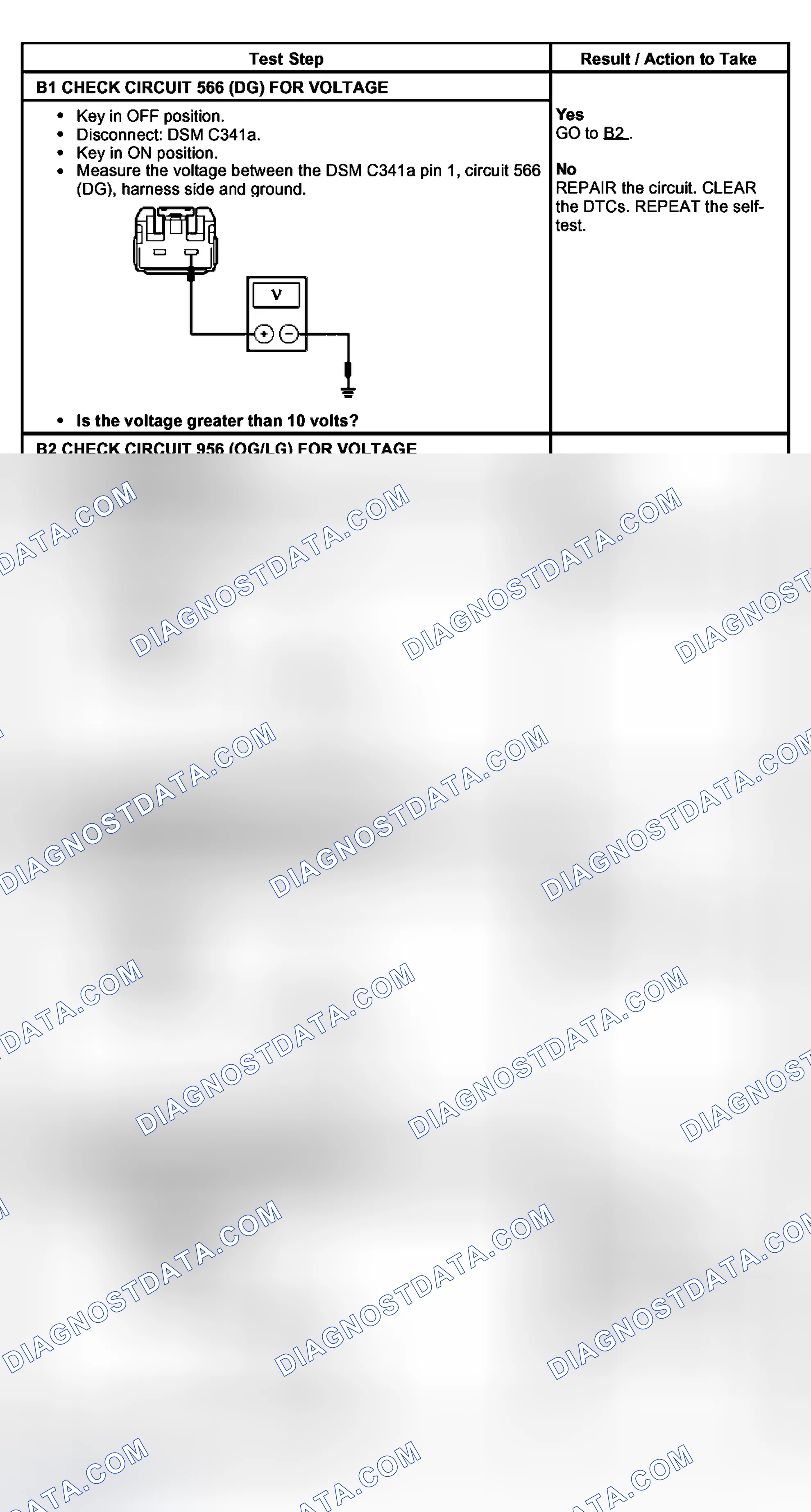 Scheme 41: PINPOINT TEST B: NO COMMUNICATION WITH THE DRIVER SEAT MODULE (DSM)