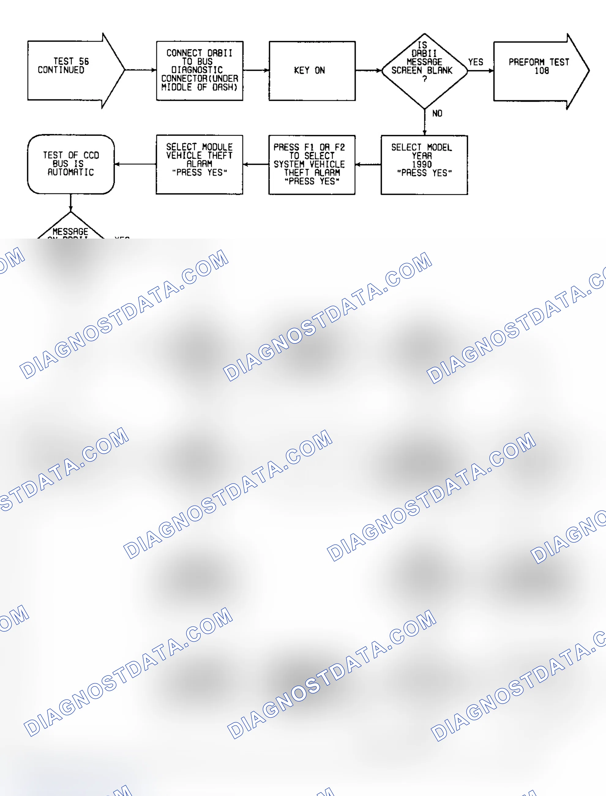 Scheme 589: Test 56: Flow Chart (4 of 4)