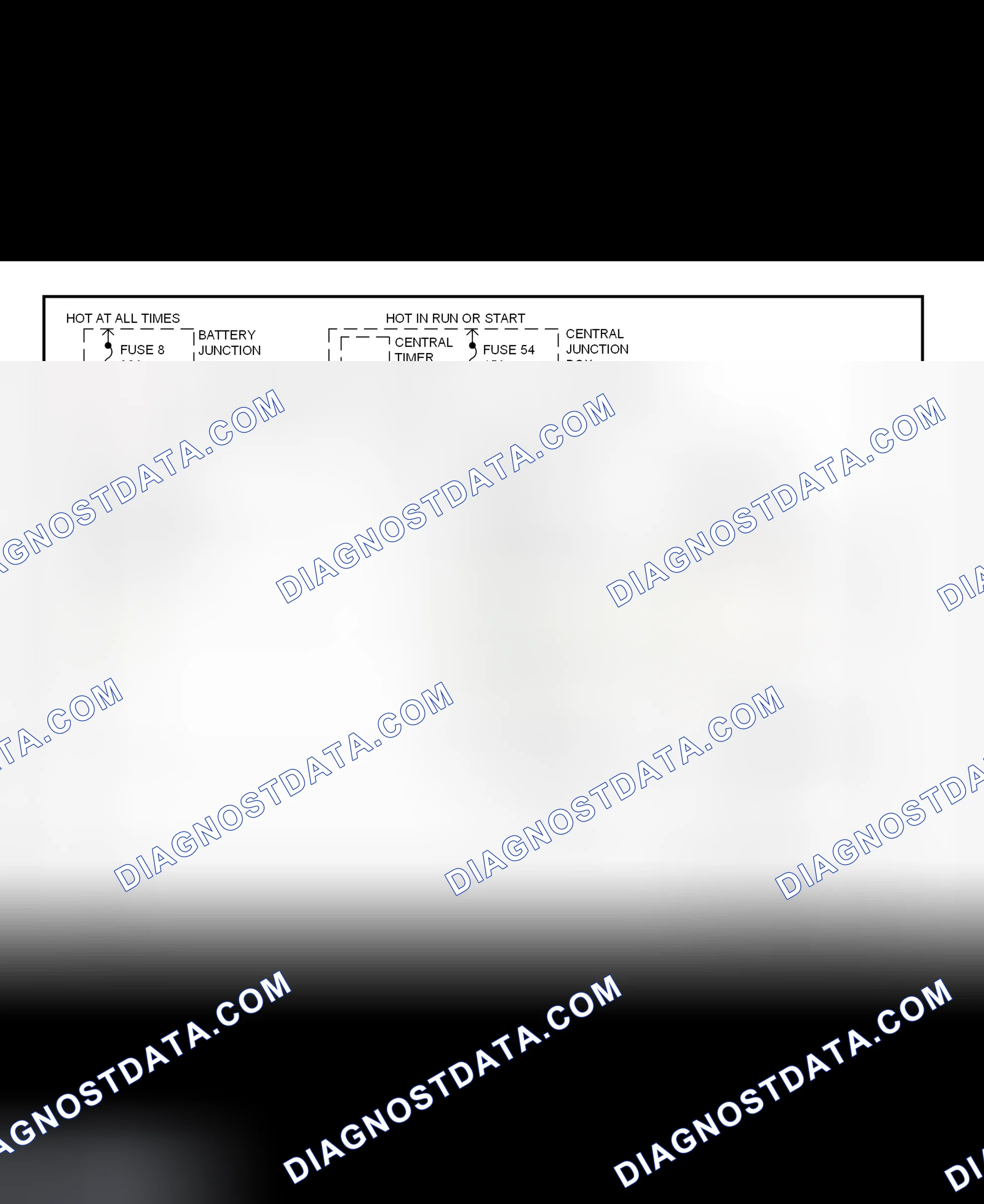 Fig. 22: Shift Interlock System Wiring Diagram (Focus)