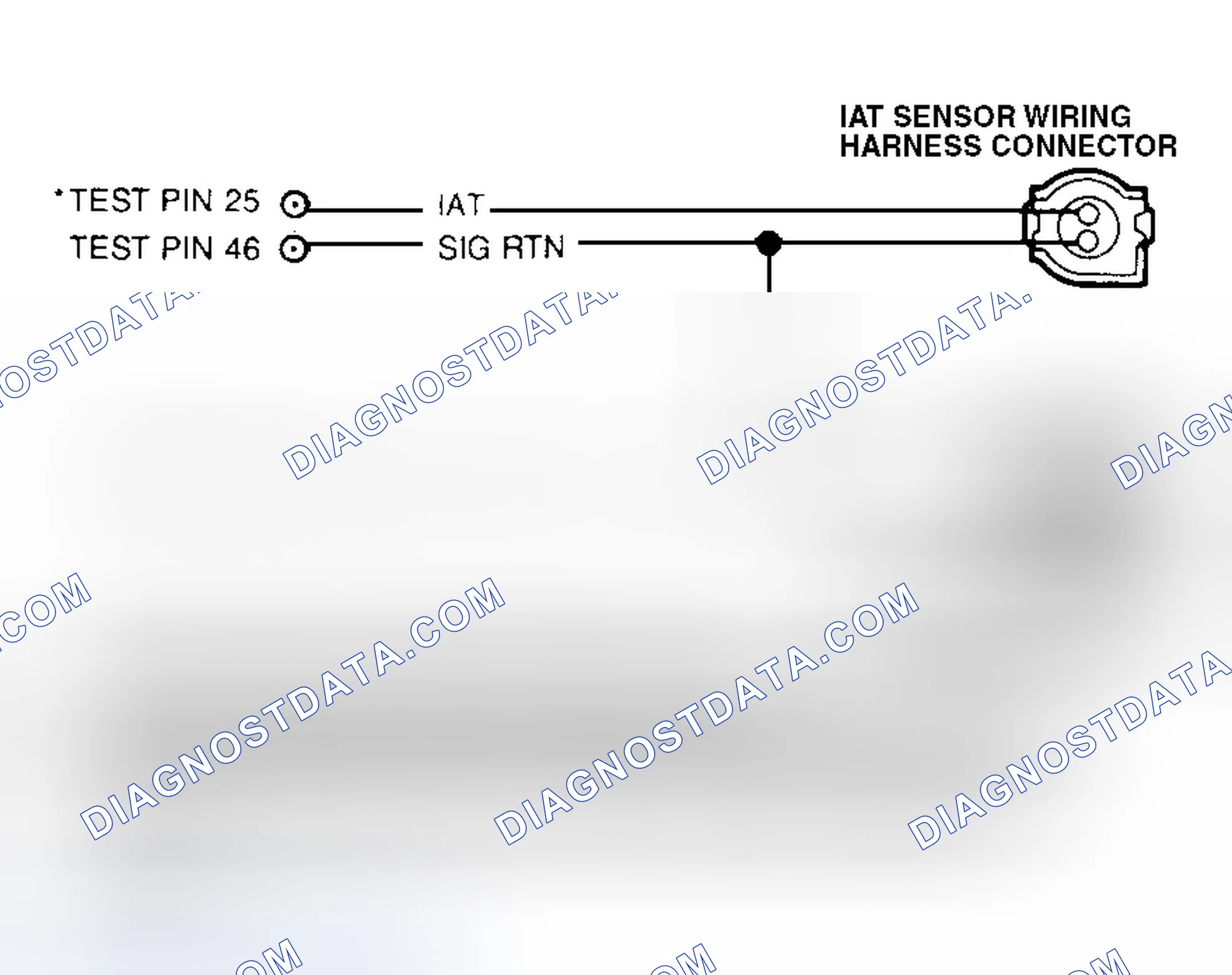 Scheme 68: Temperature Sensor Circuits & Connector Terminals