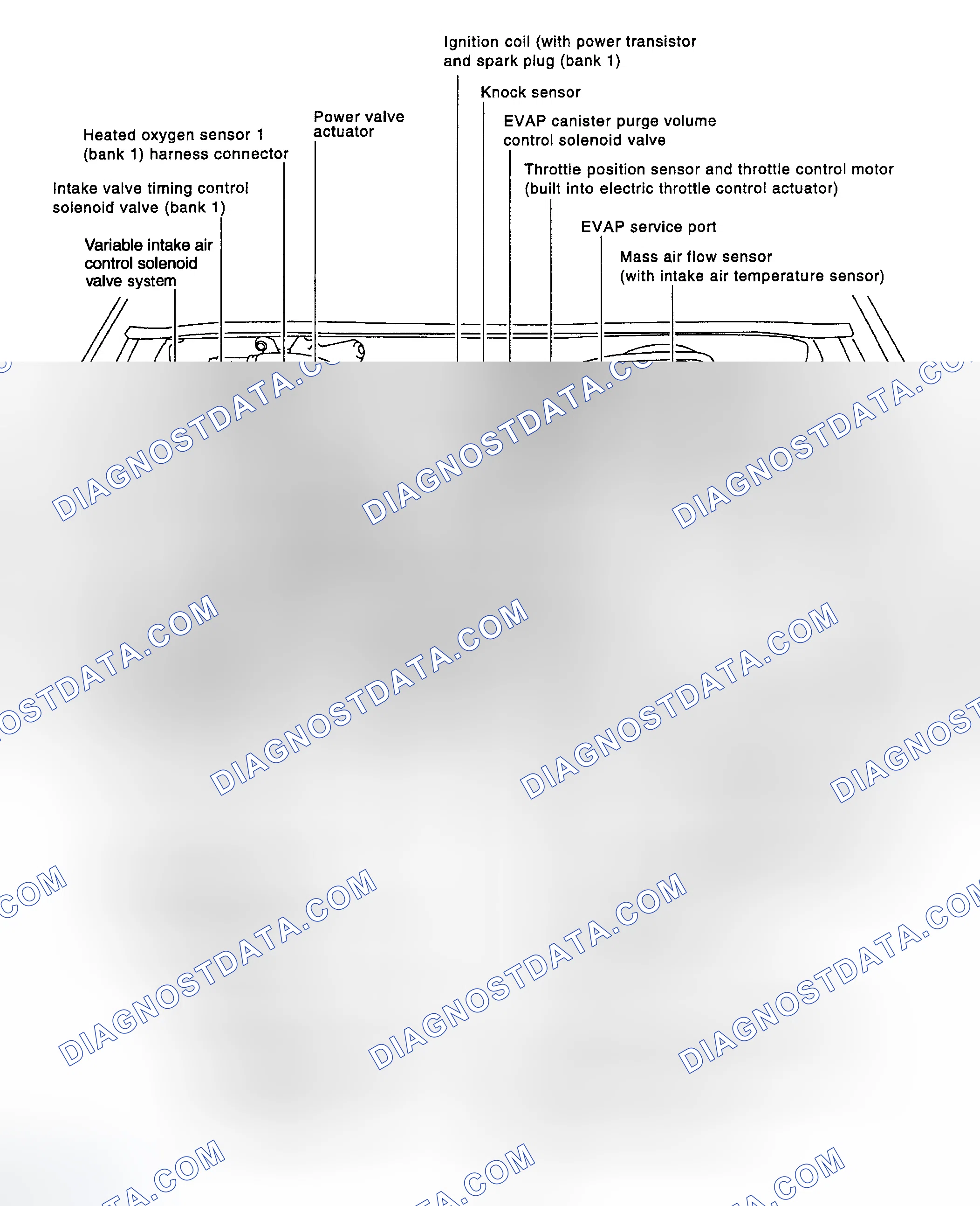 Scheme 96