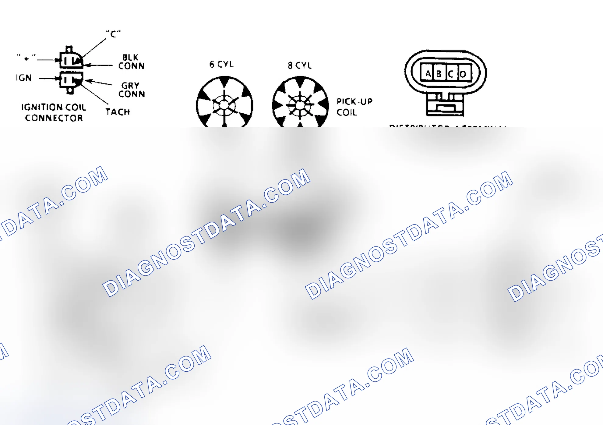 Scheme 115: Ignition System Check Circuit Diagram (Remote Coil/Sealed Connector Distributor) (Except 2.5L "S/T" Series)