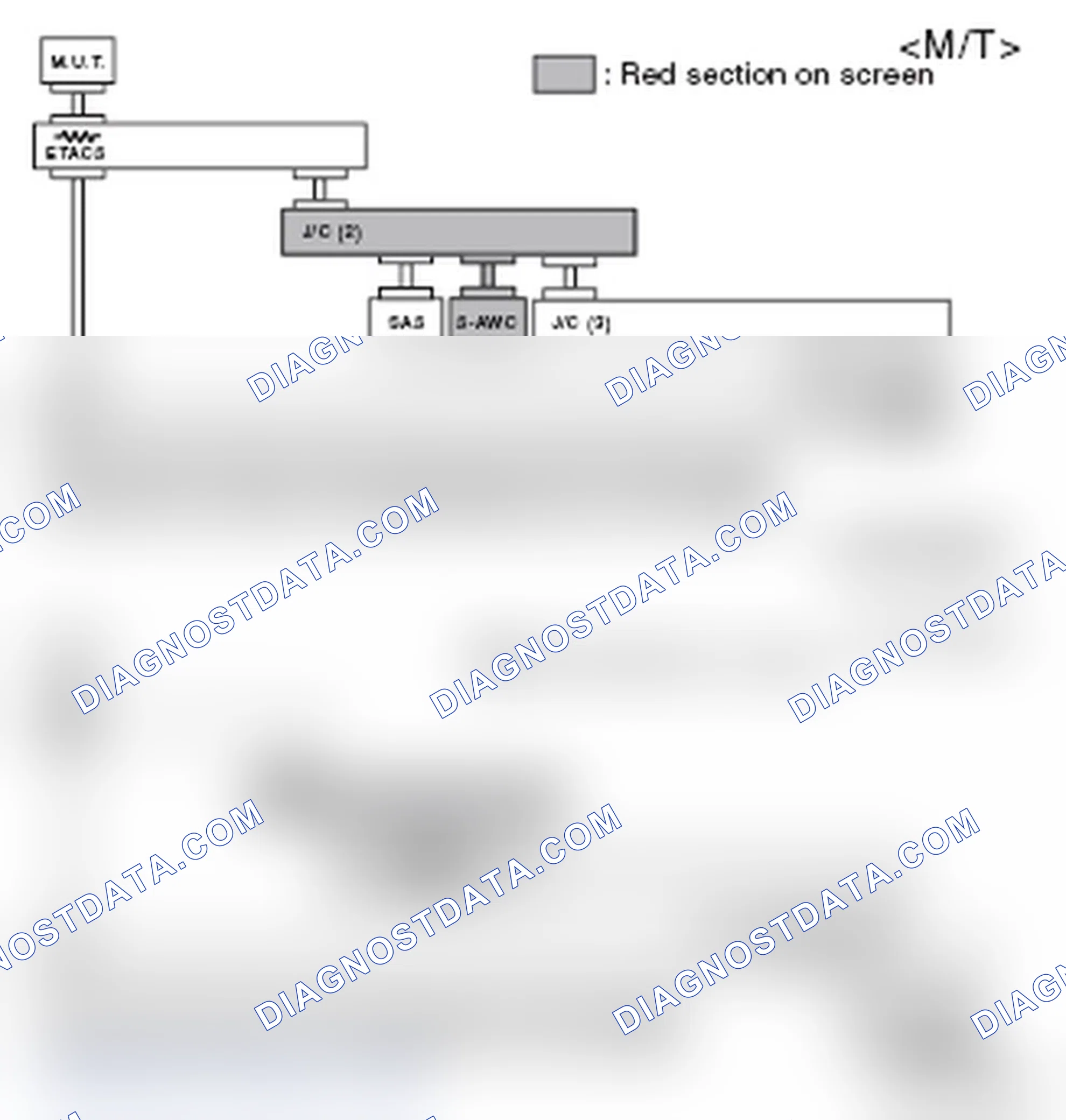 Scheme 416
