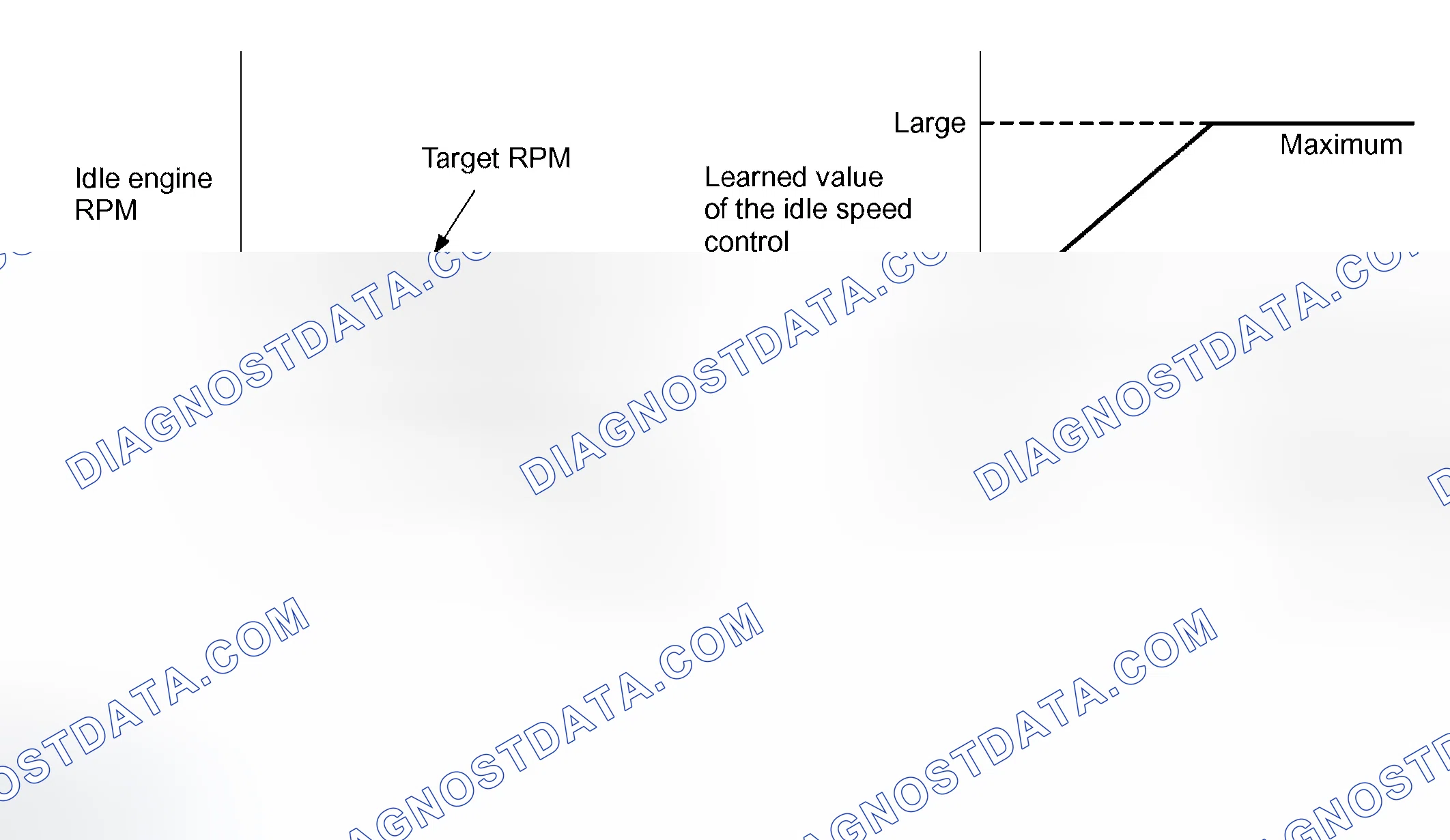 Scheme 277: MONITOR DESCRIPTION