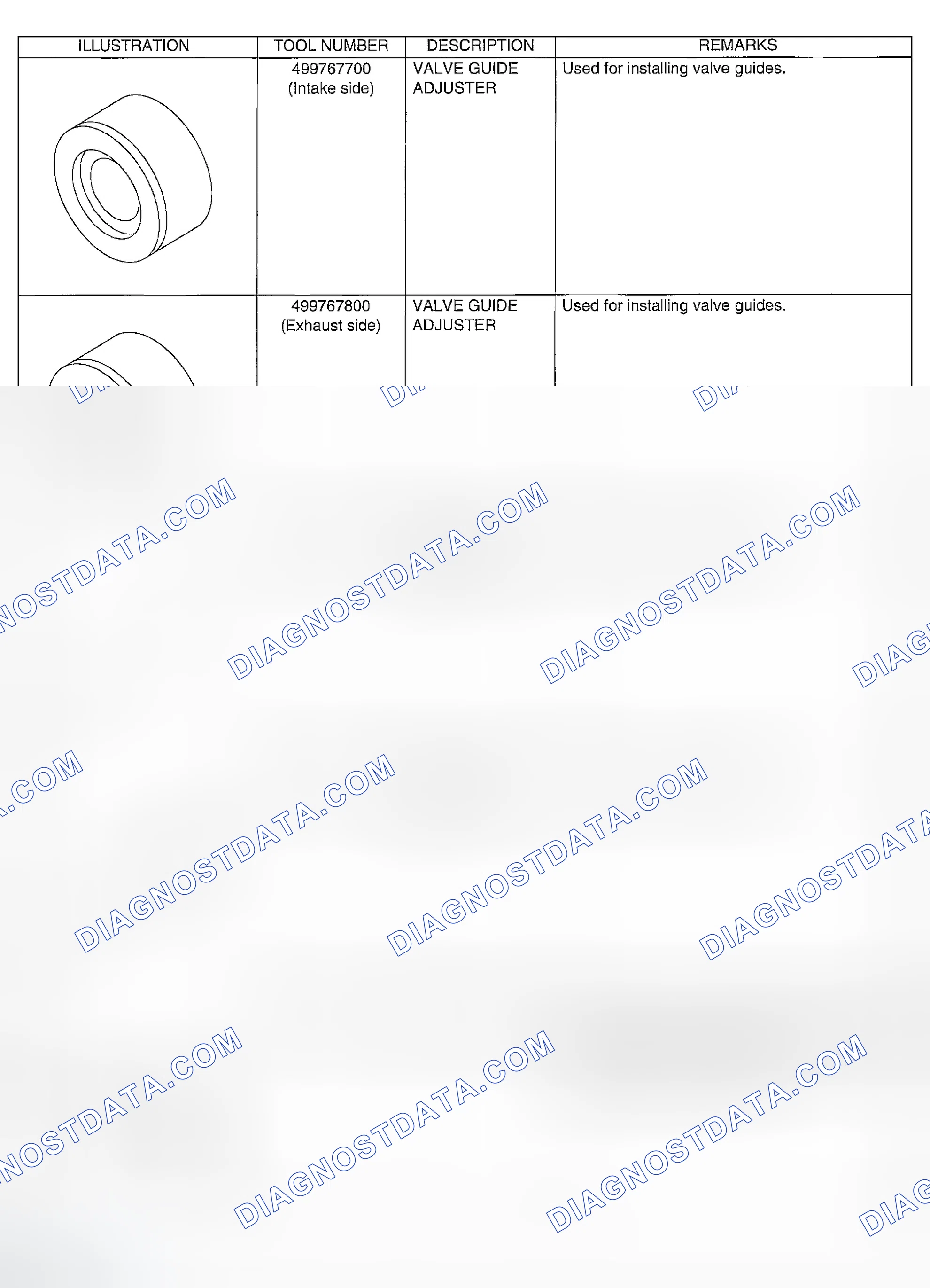 Scheme 205