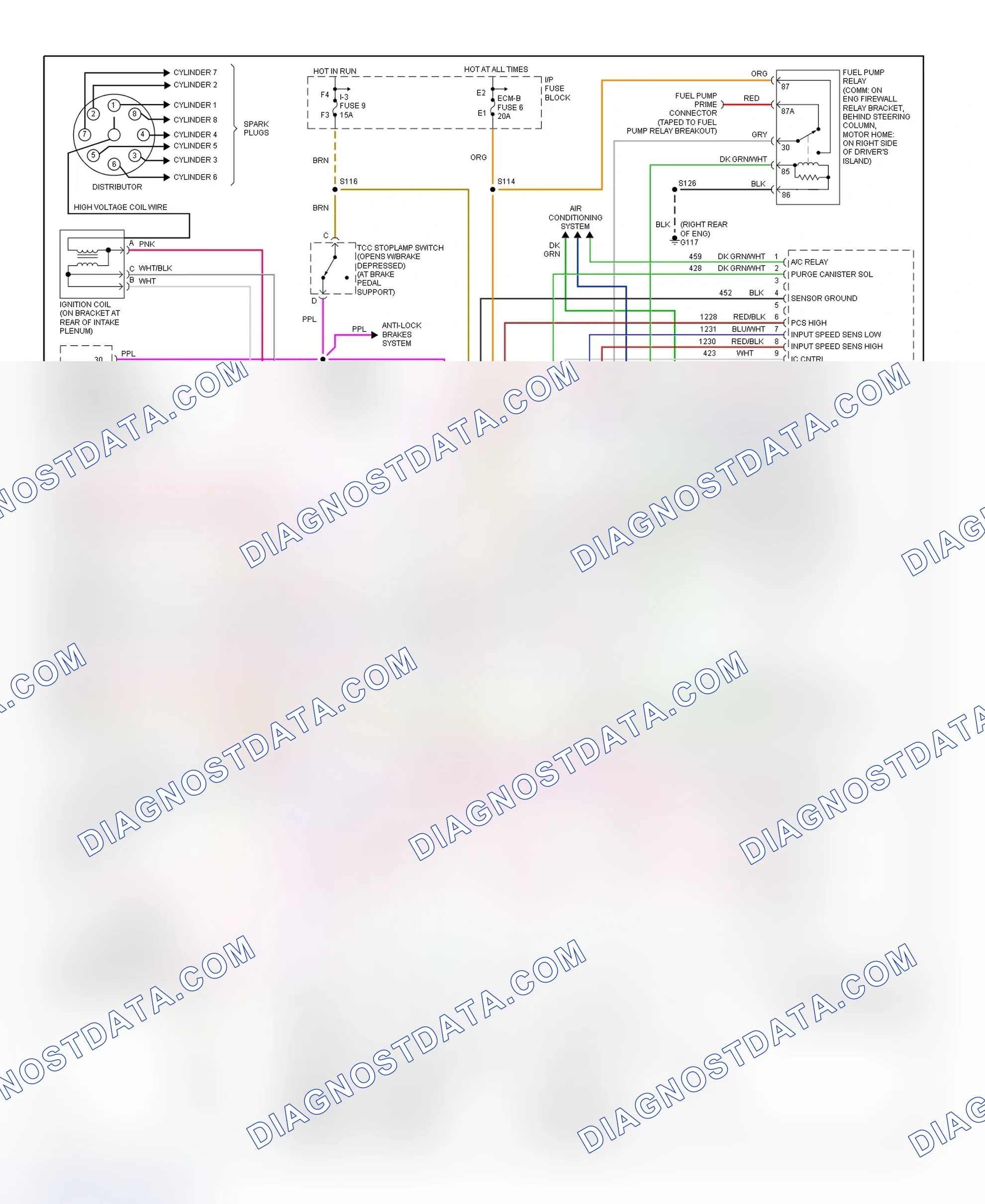 Scheme 109: PCM Wiring Diagram (Forward Control - Motorhome Chassis - 7.4L - 4 Of 4)