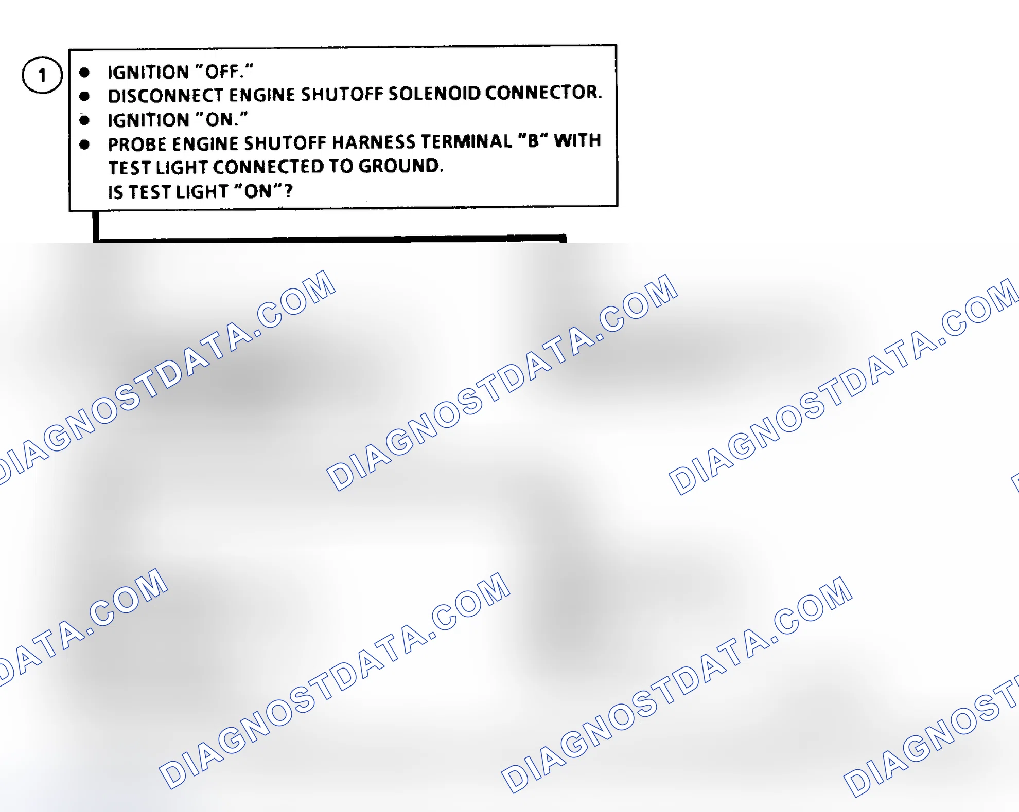 Scheme 174: DTC 13 Flow Chart ("C" & "K" Series) Engine Shutoff Solenoid Circuit Fault