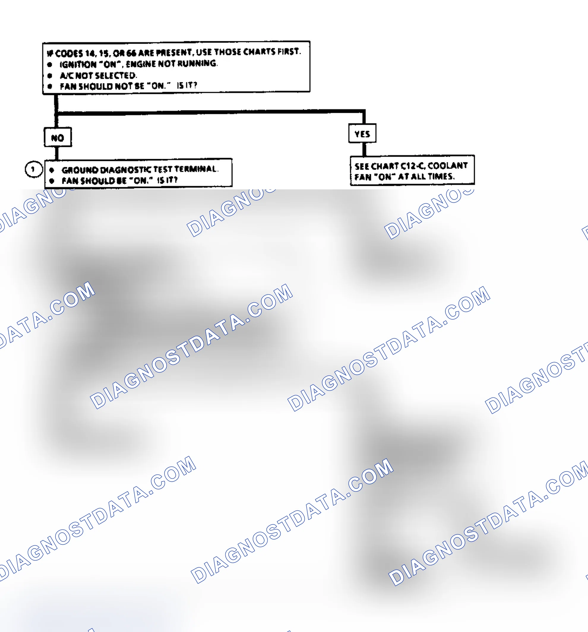 Scheme 296: Flow Chart C12A, Cooling Fan Function Check (3.3L "N" Body)