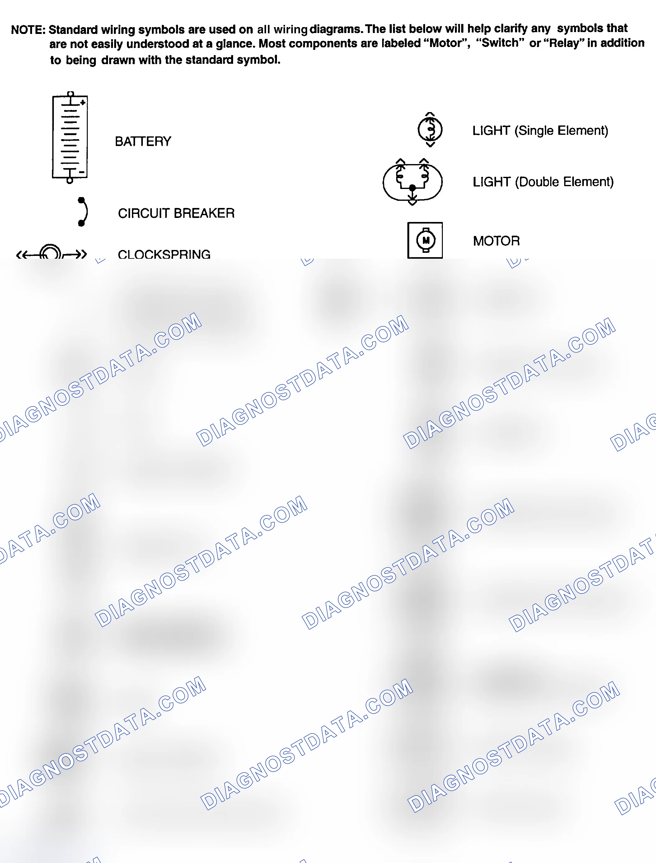 Scheme 1: Identifying Standard Wiring Diagram Symbols