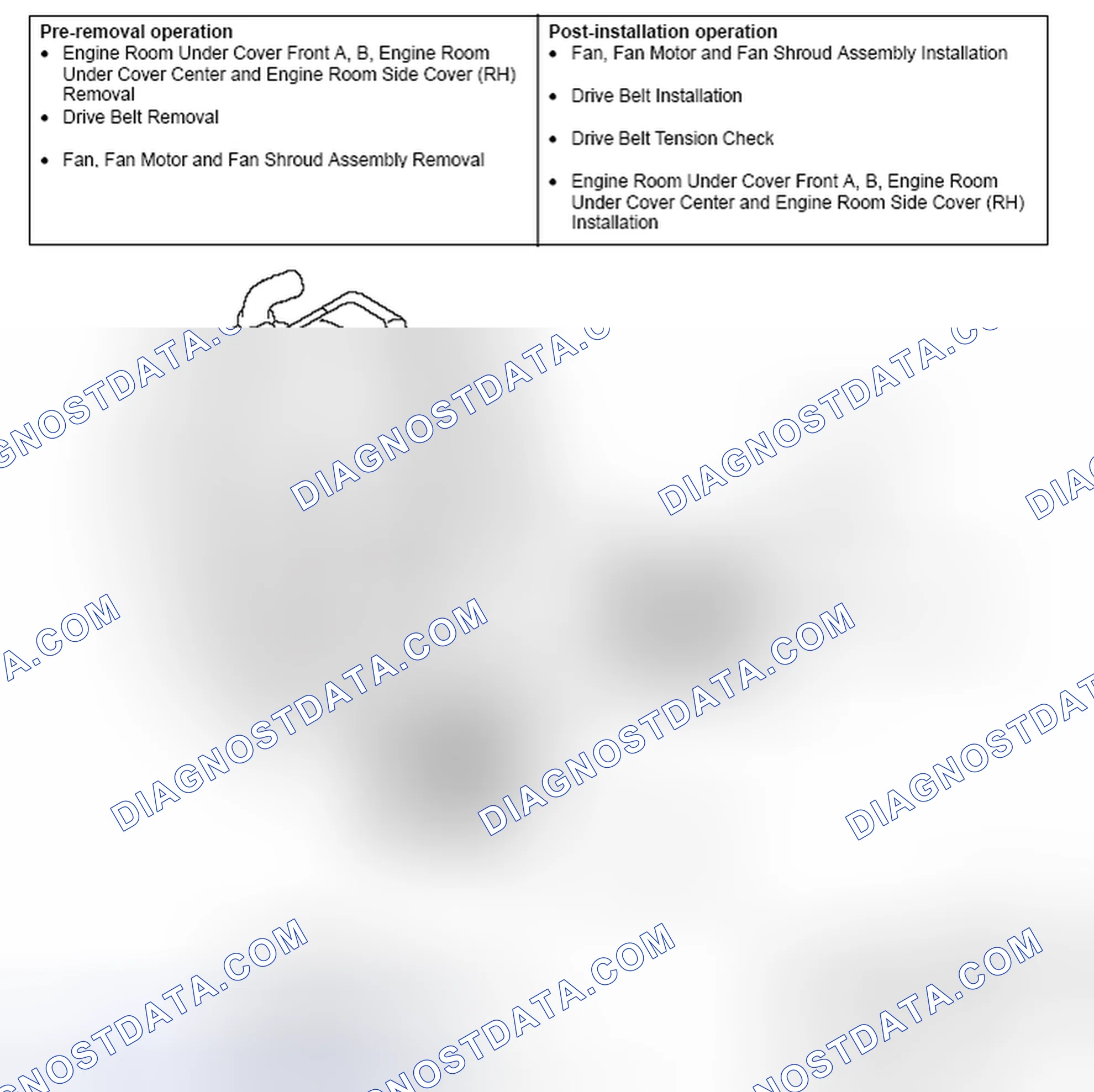 Scheme 36: REMOVAL AND INSTALLATION