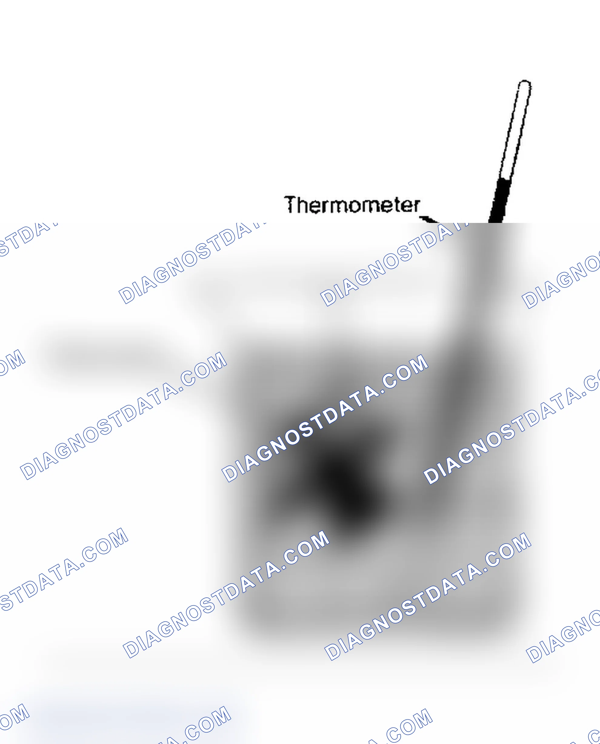 Scheme 1: THERMOSTAT