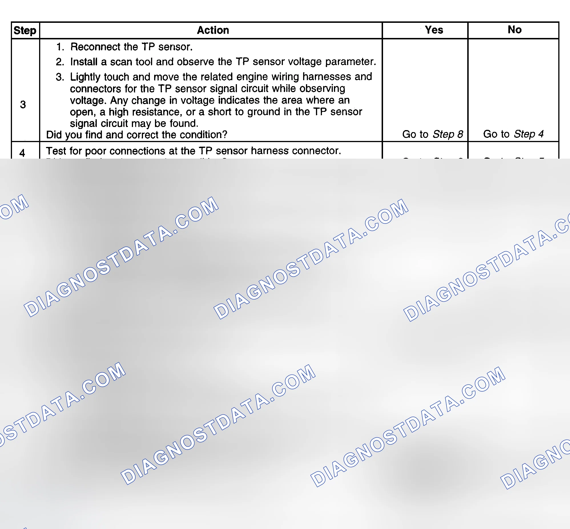 Scheme 430