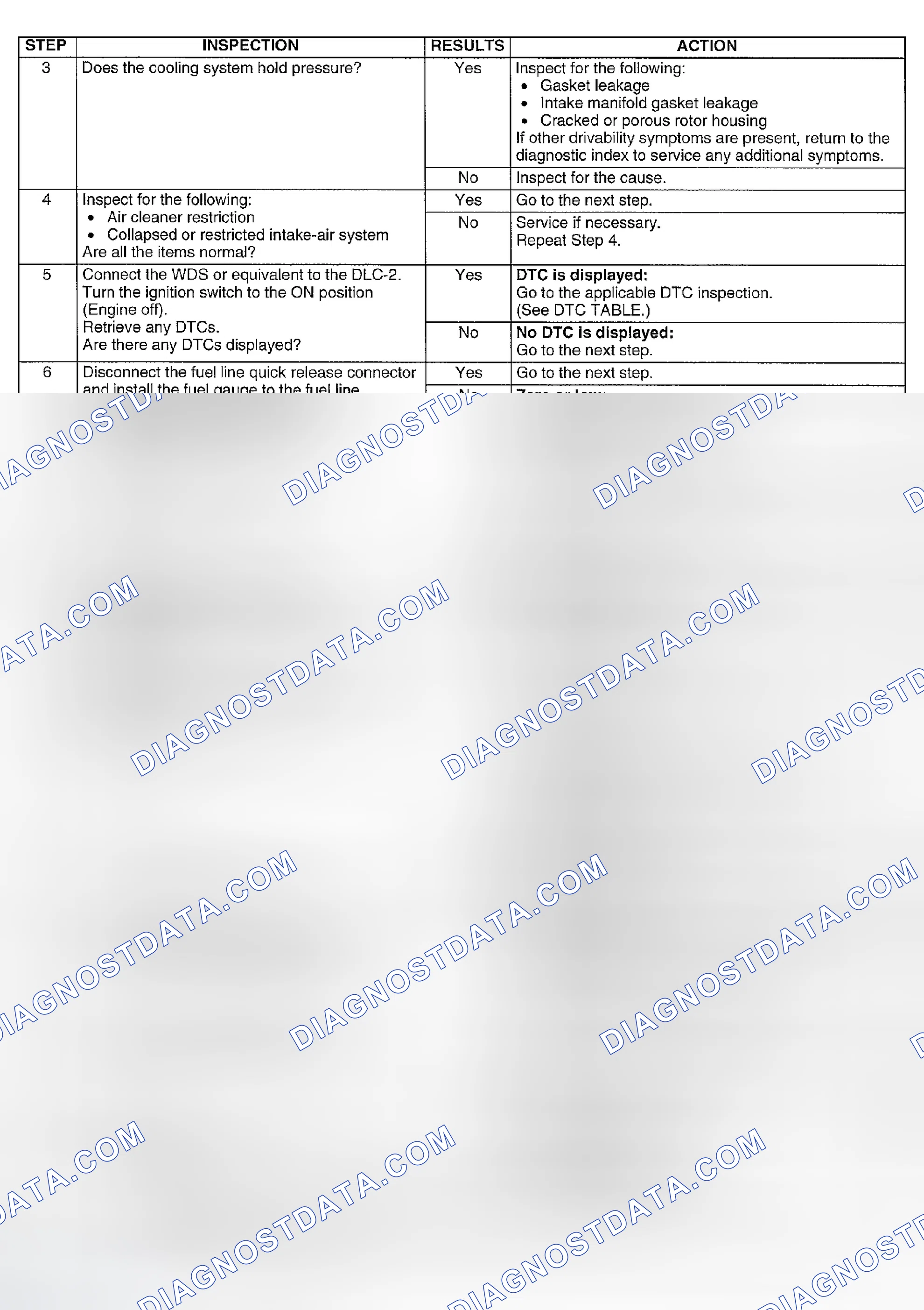 Scheme 436