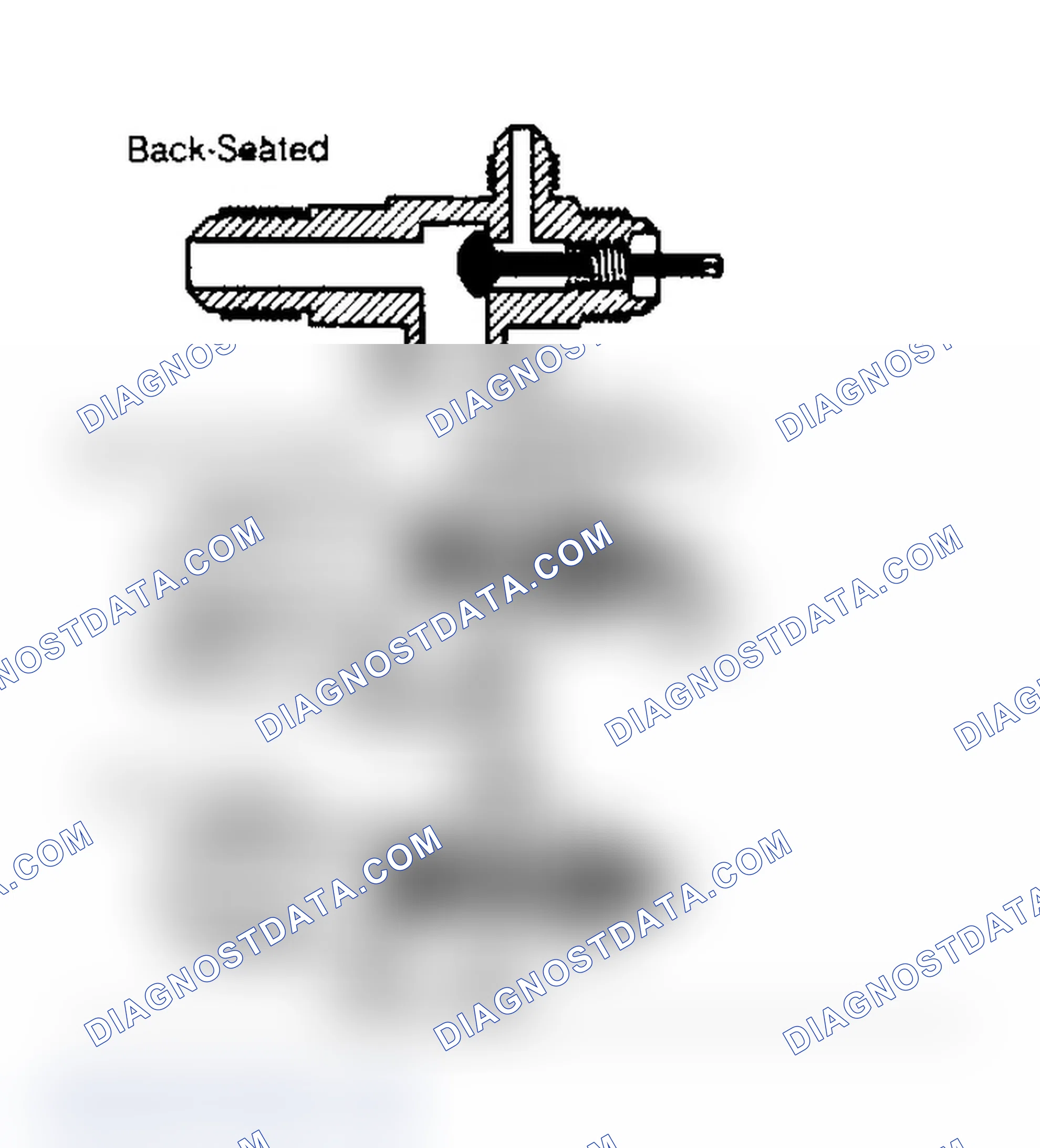 Scheme 2: Stem-Type Service Valve Positions