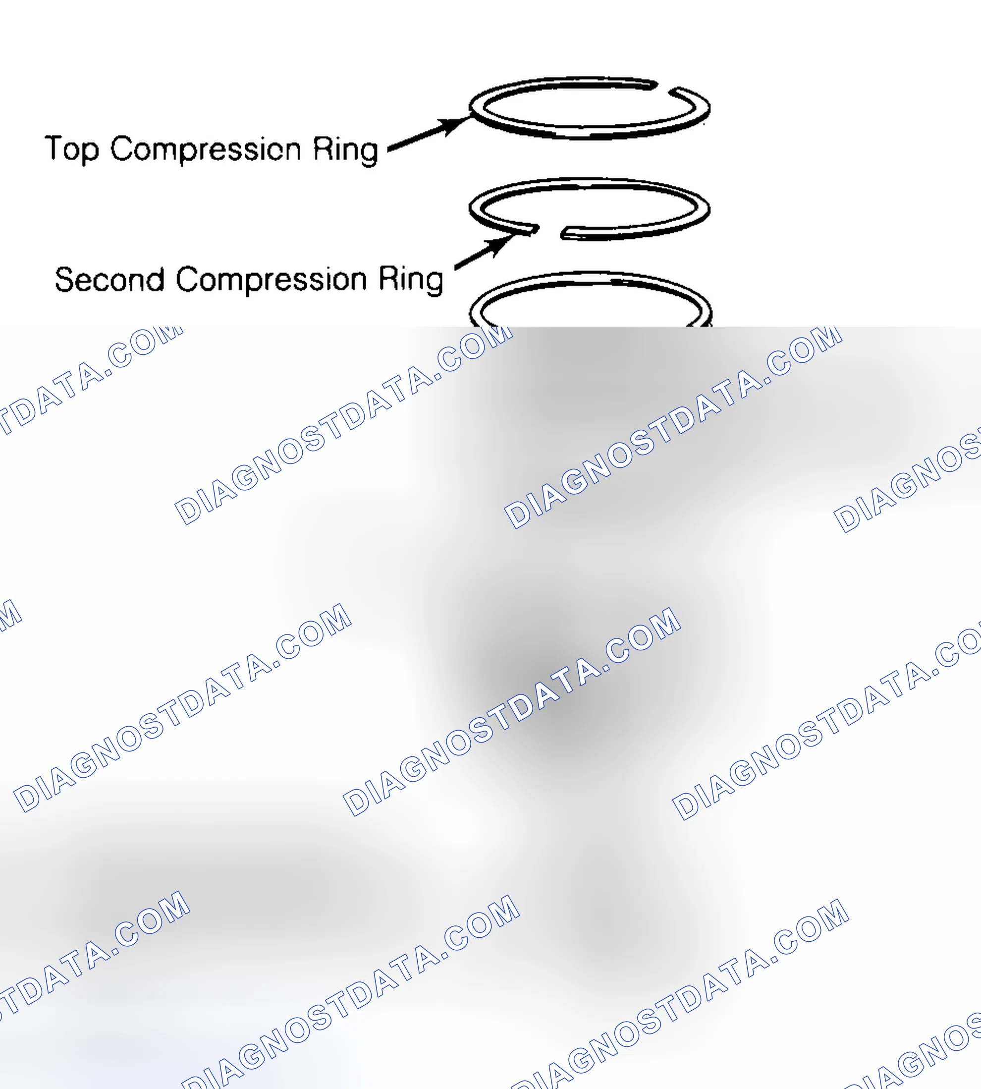 Scheme 8: Positioning Typical Piston Ring End Gap