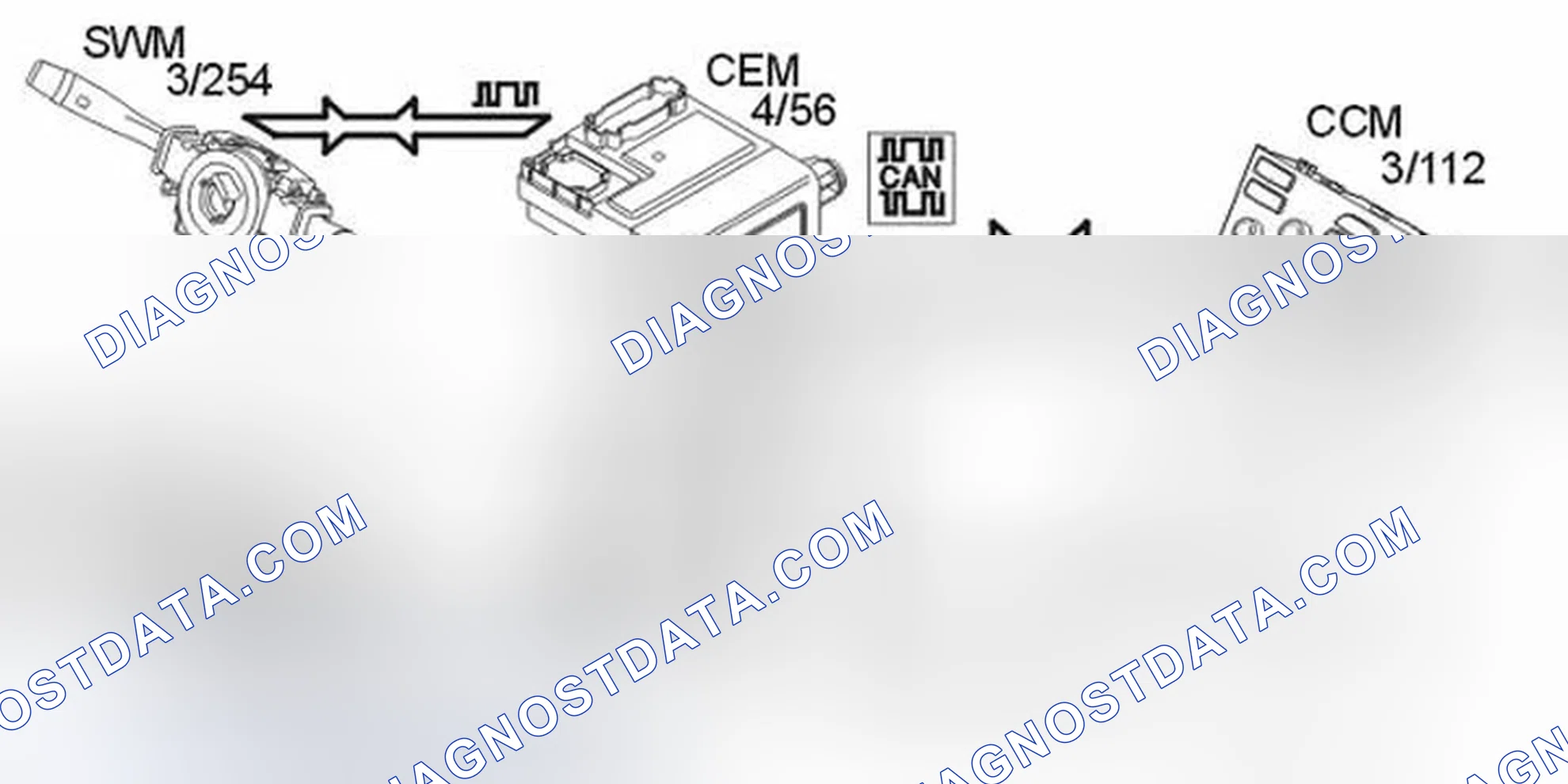 Scheme 21: Residual Heater