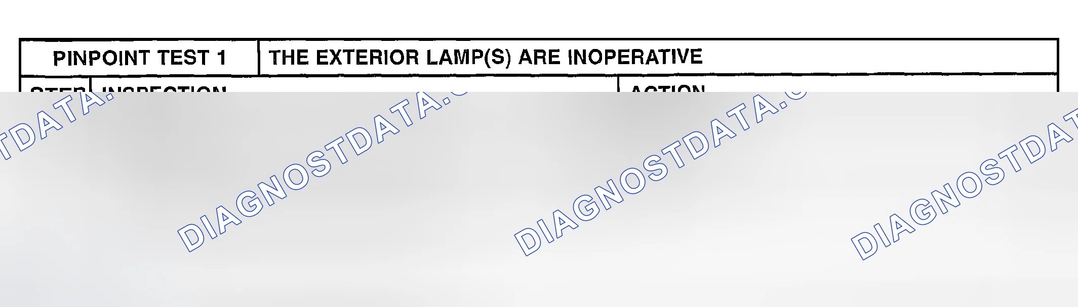 Scheme 43: PINPOINT TEST 1: THE EXTERIOR LAMP(S) ARE INOPERATIVE