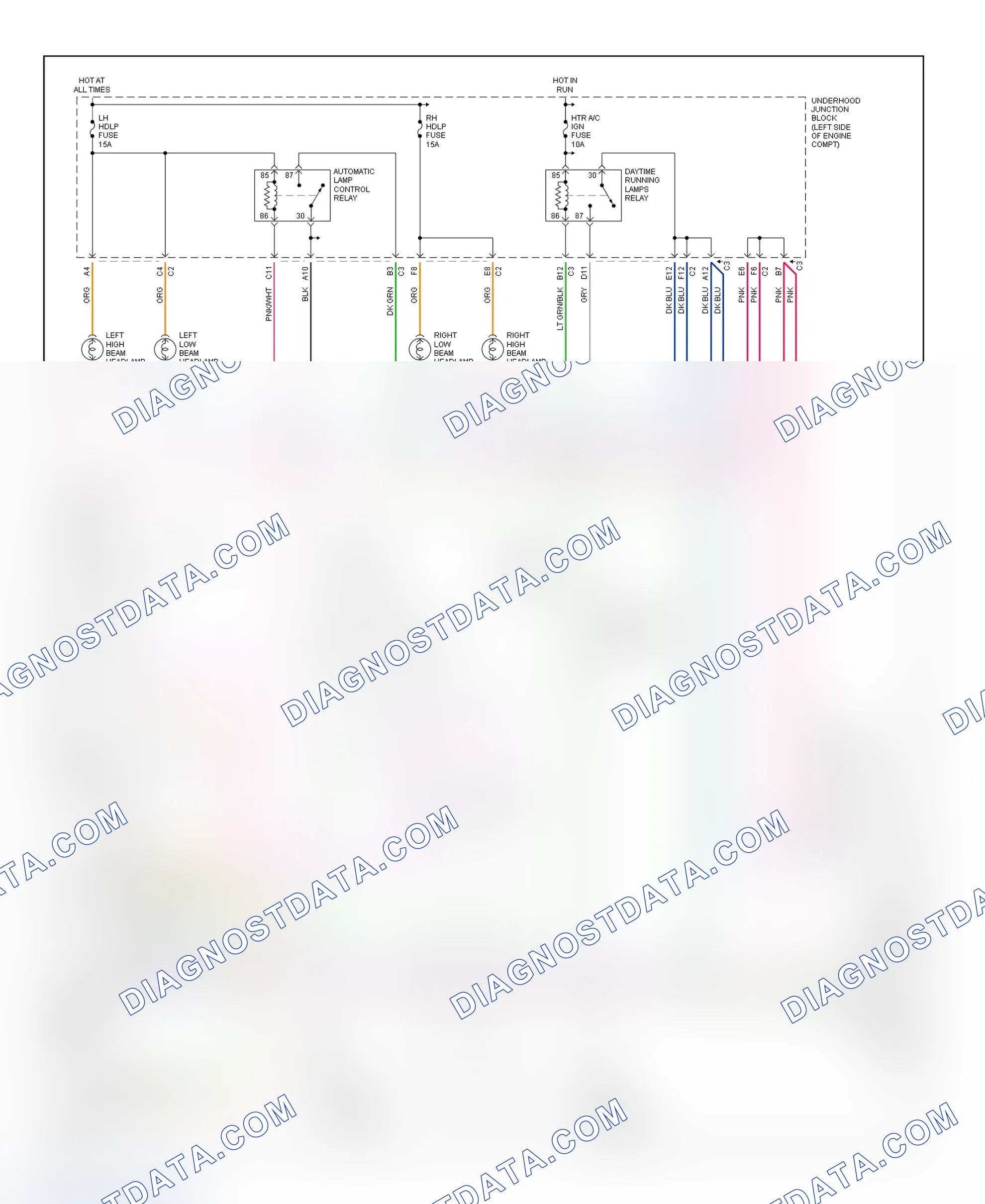 Scheme 12: Cutlass & Malibu