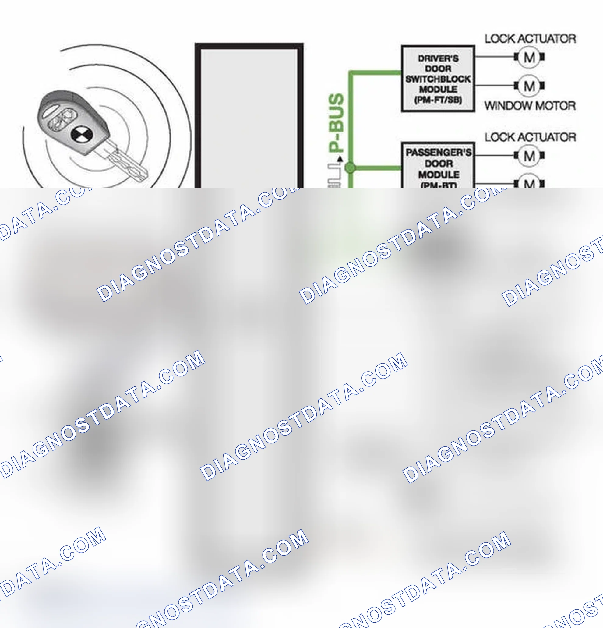Scheme 370: Introduction