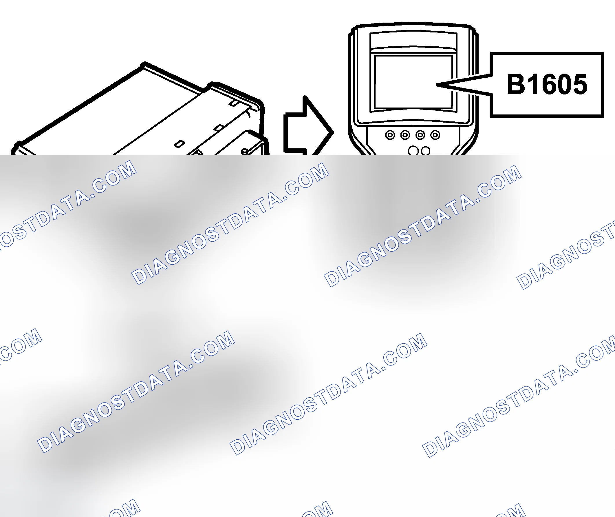 Scheme 31: Ventilation Fan Does Not Start Until 20 Seconds After The Engine Has Been Started