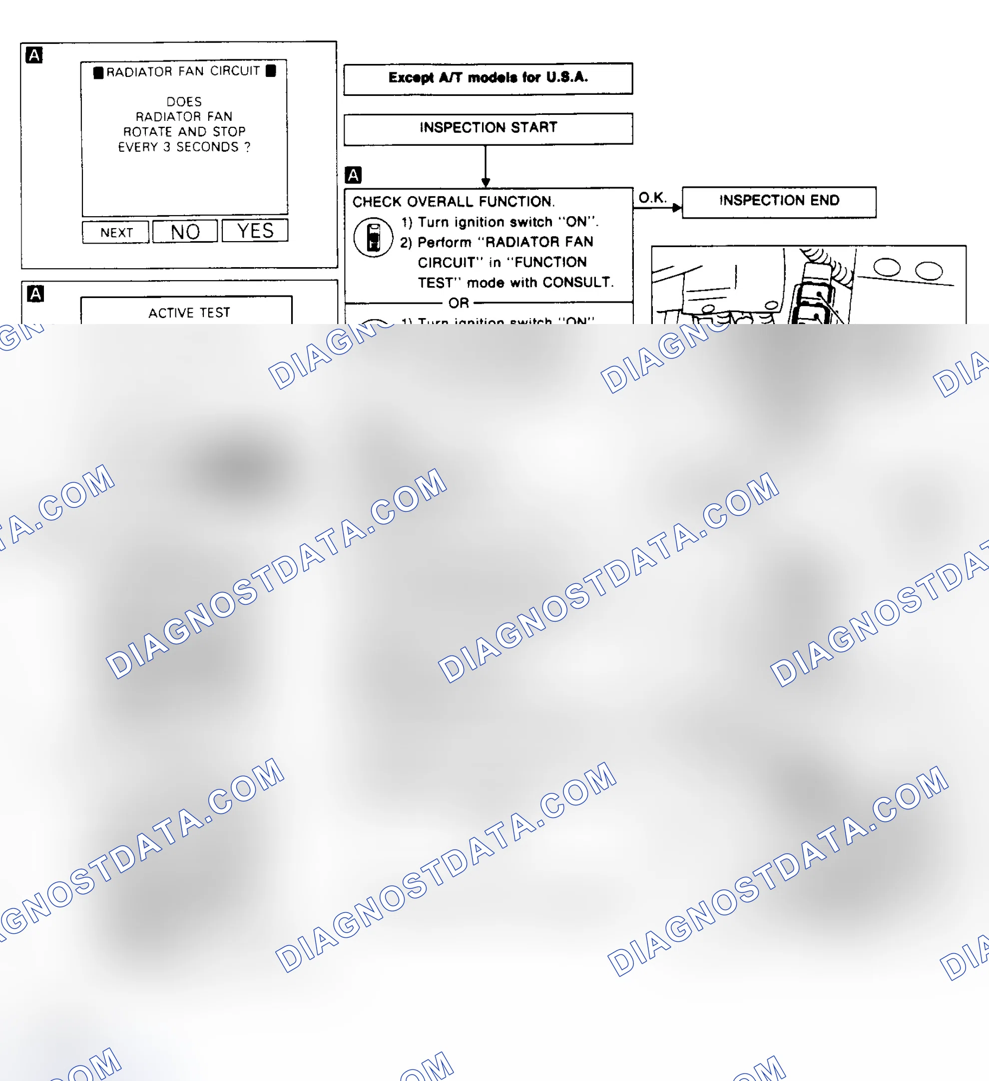 Scheme 34: RADIATOR (COOLING) FAN CONTROL (1.6L) DIAGNOSTIC CHART