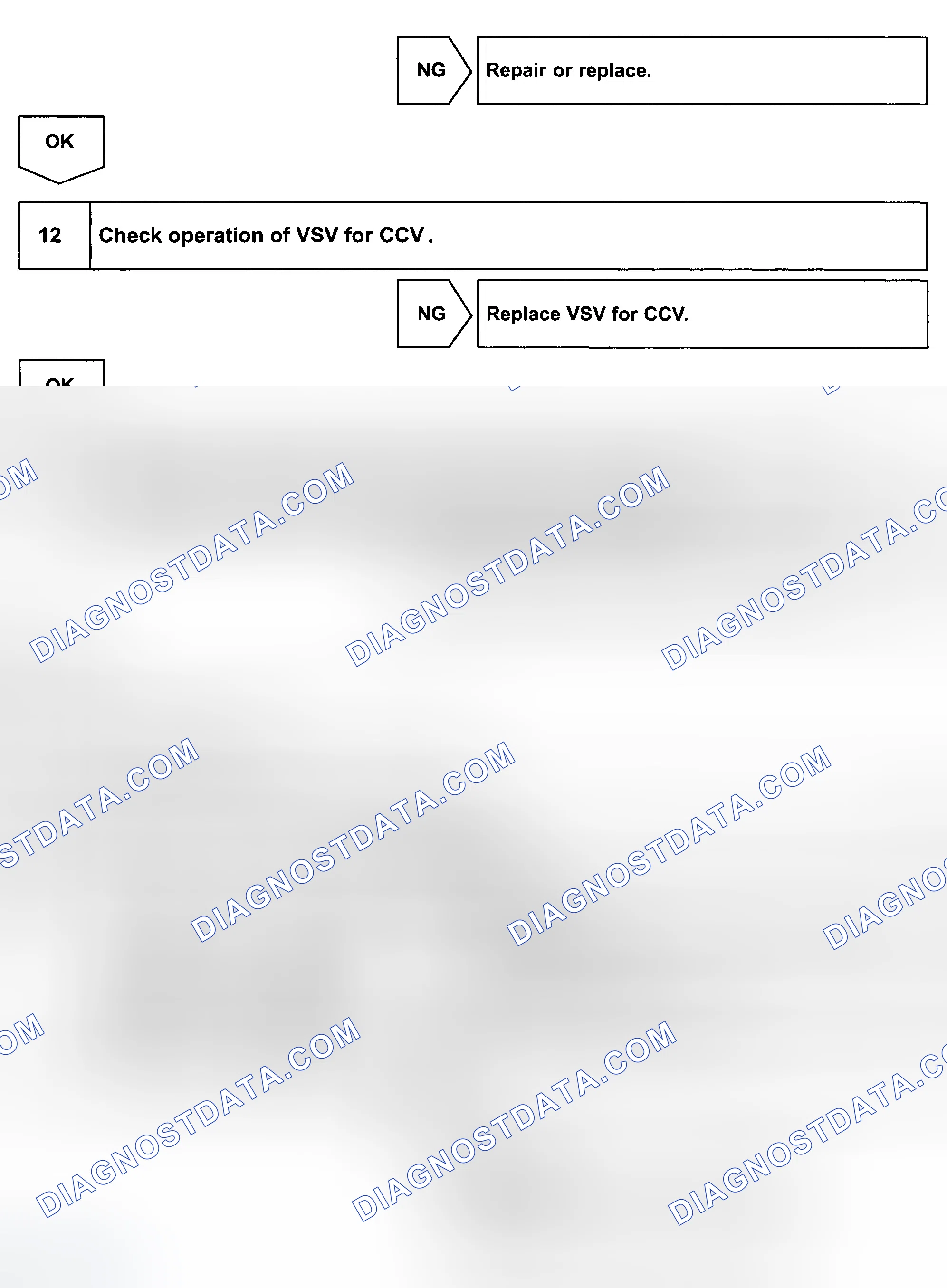 Scheme 167
