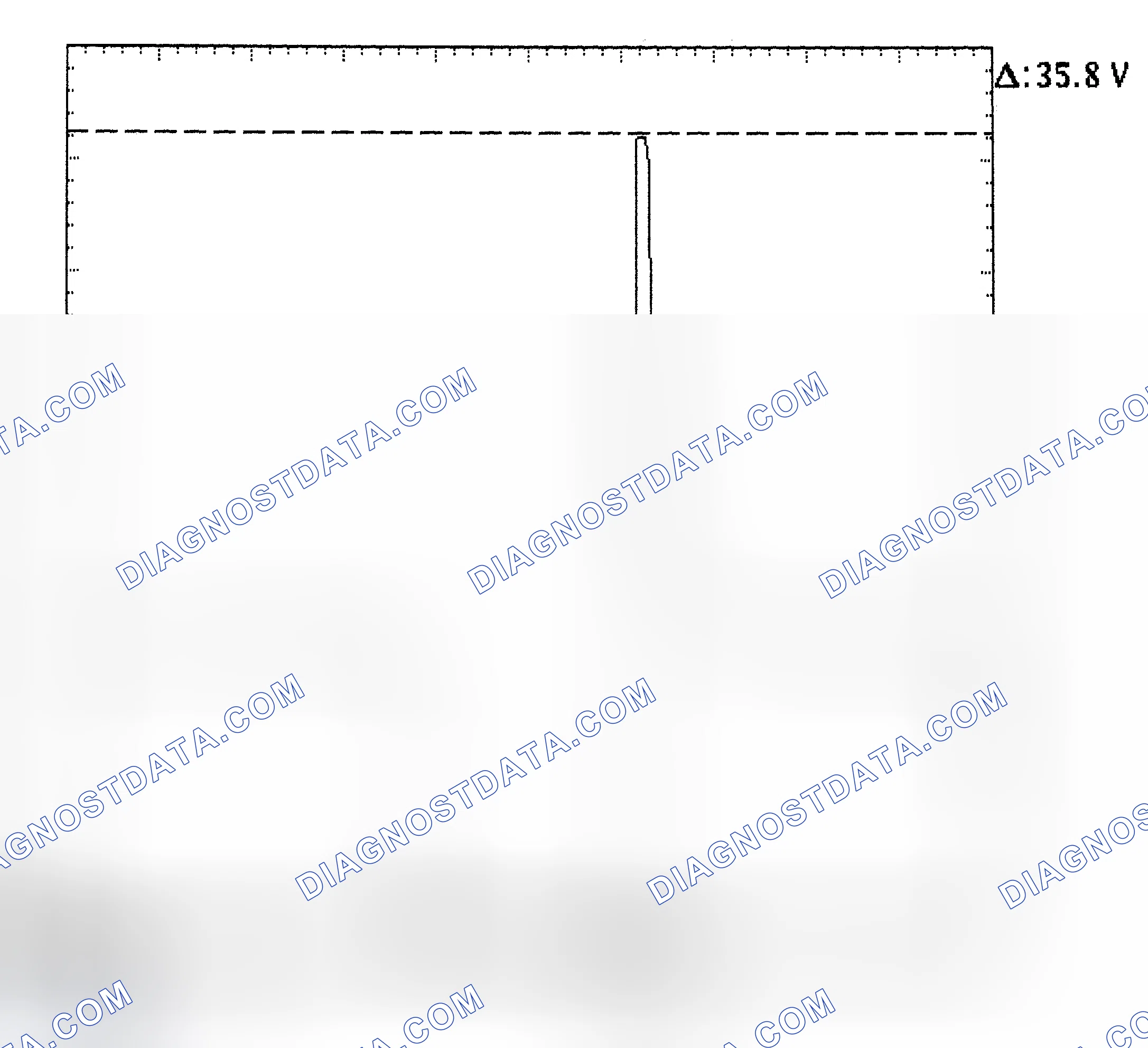 Scheme 28: Injector Bank - Known Good - Voltage Pattern