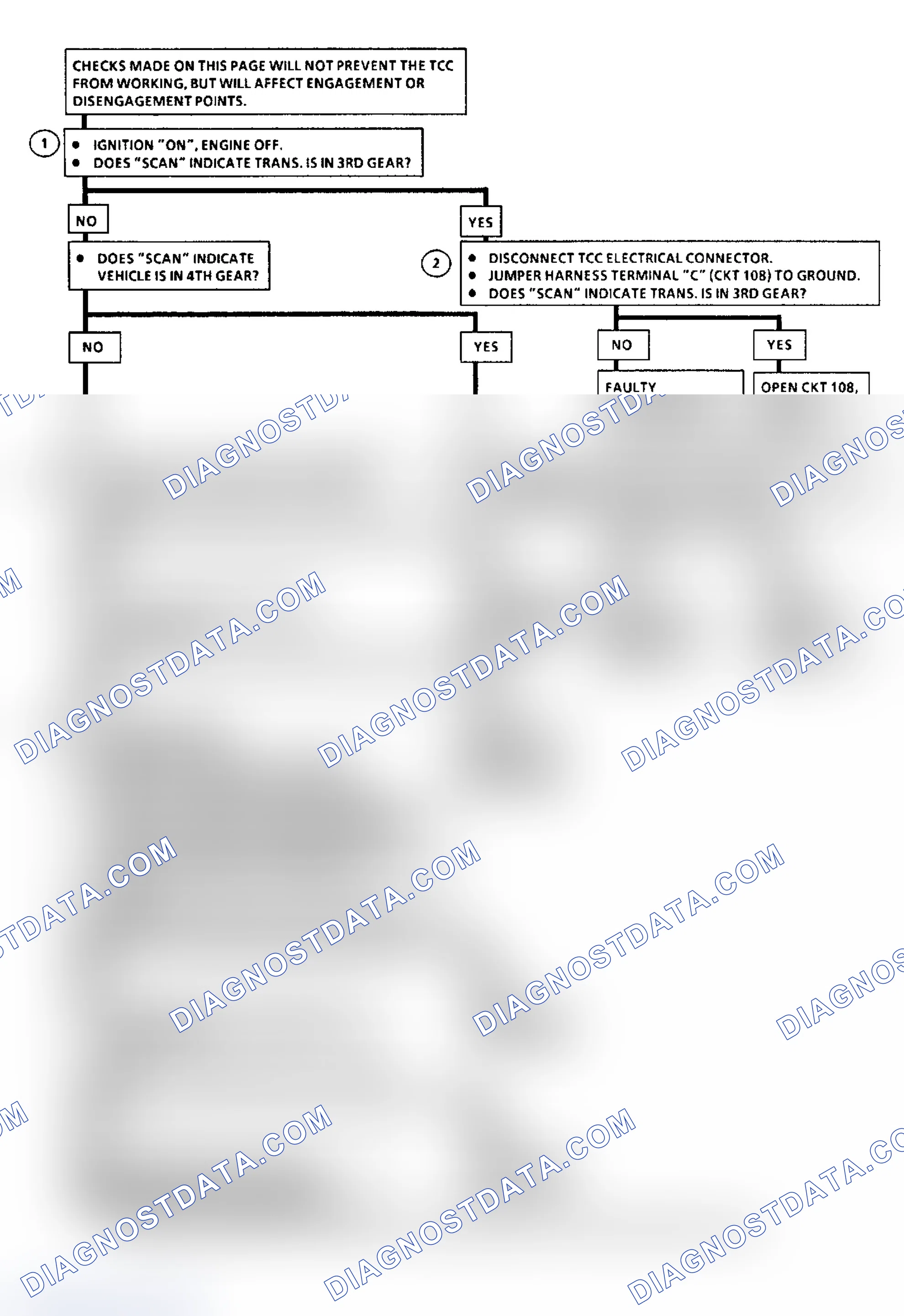 Scheme 159: Chart C-8B, Torque Converter Clutch (A & W Body) (2 of 2)