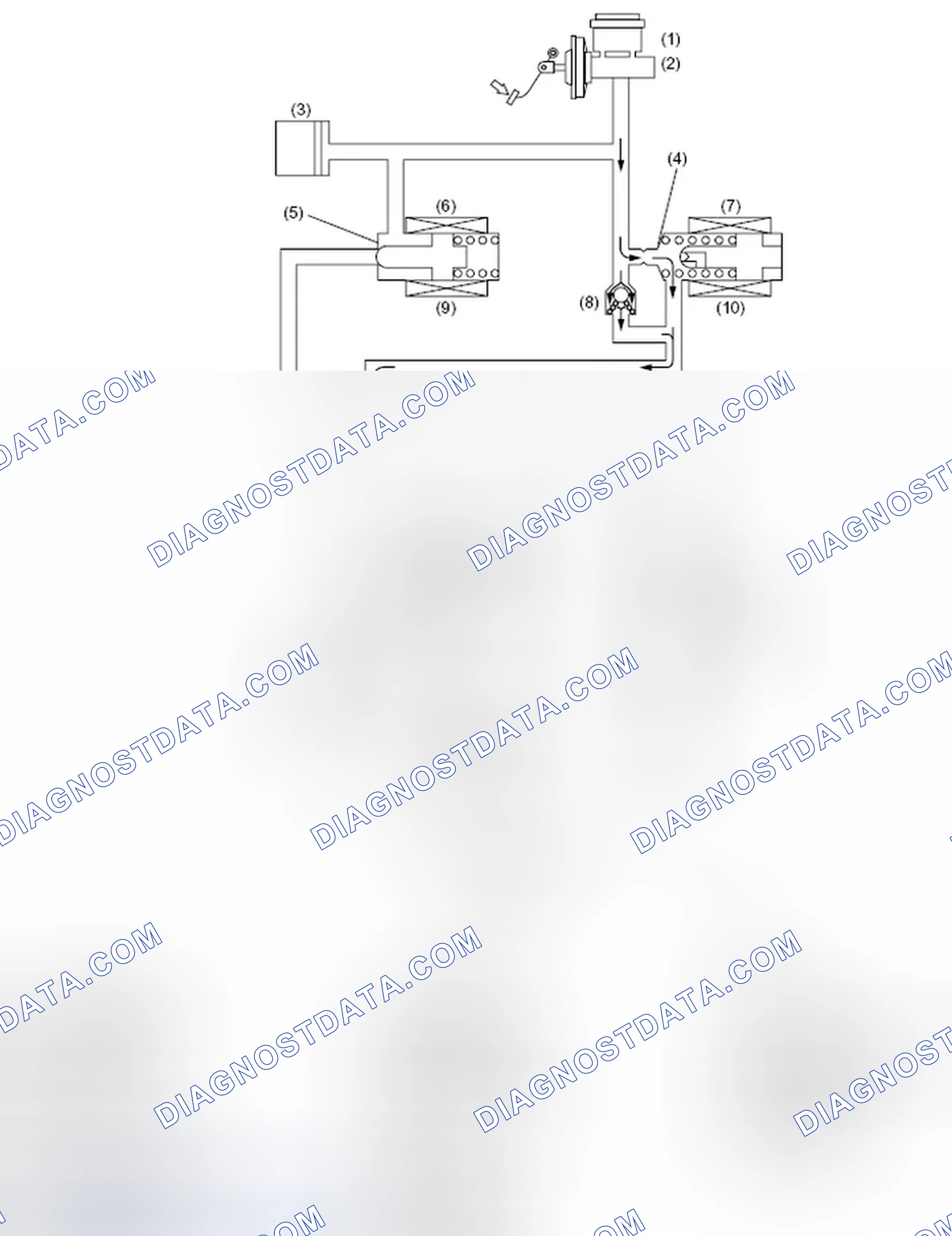 Scheme 23: PRESSURE "INCREASE" CONTROL WITH BRAKE PEDAL DEPRESSED