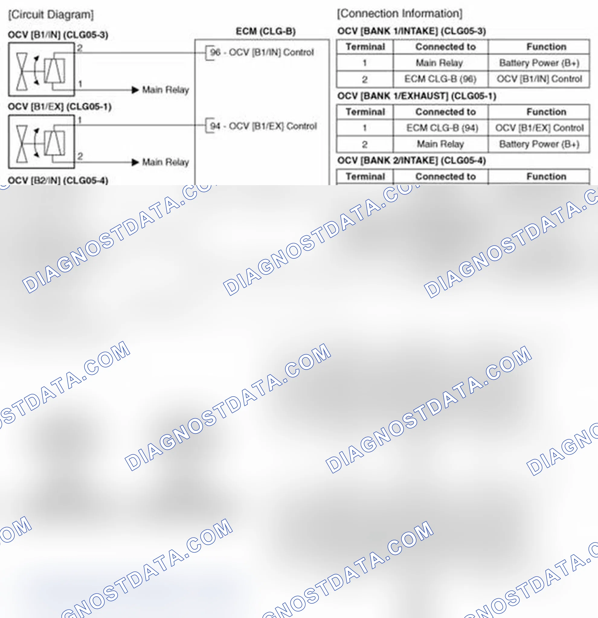 Scheme 264: Circuit Diagram