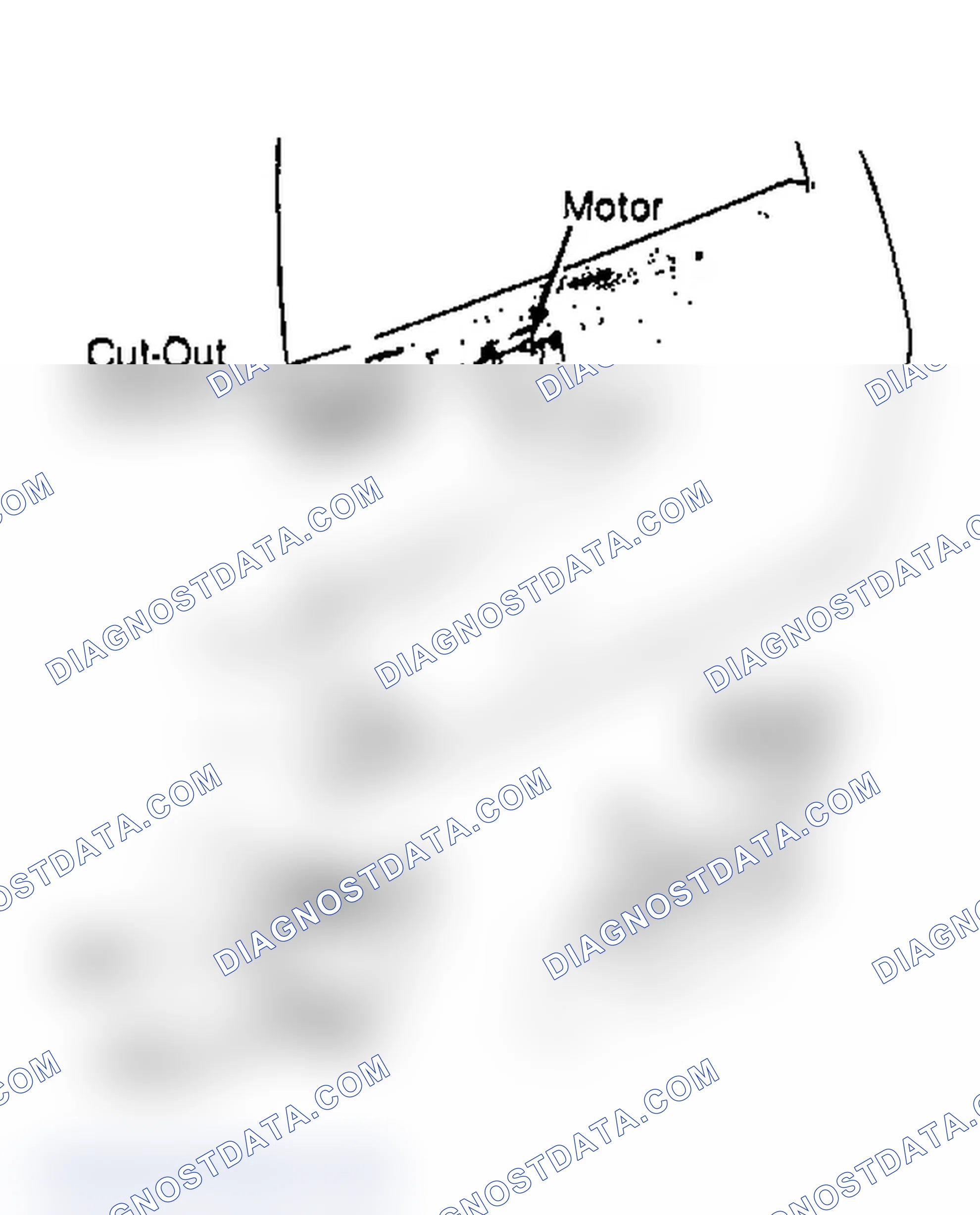 Scheme 3: Removal & Installation