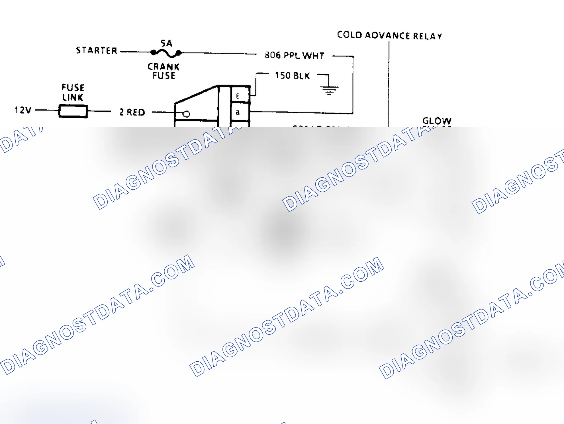 Scheme 215