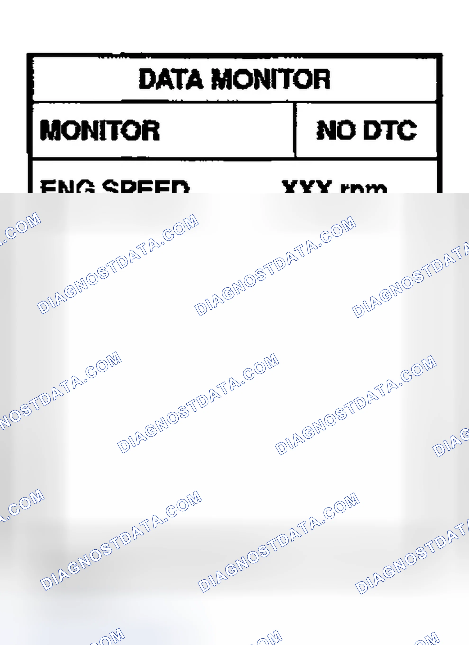 Scheme 206: Testing Condition