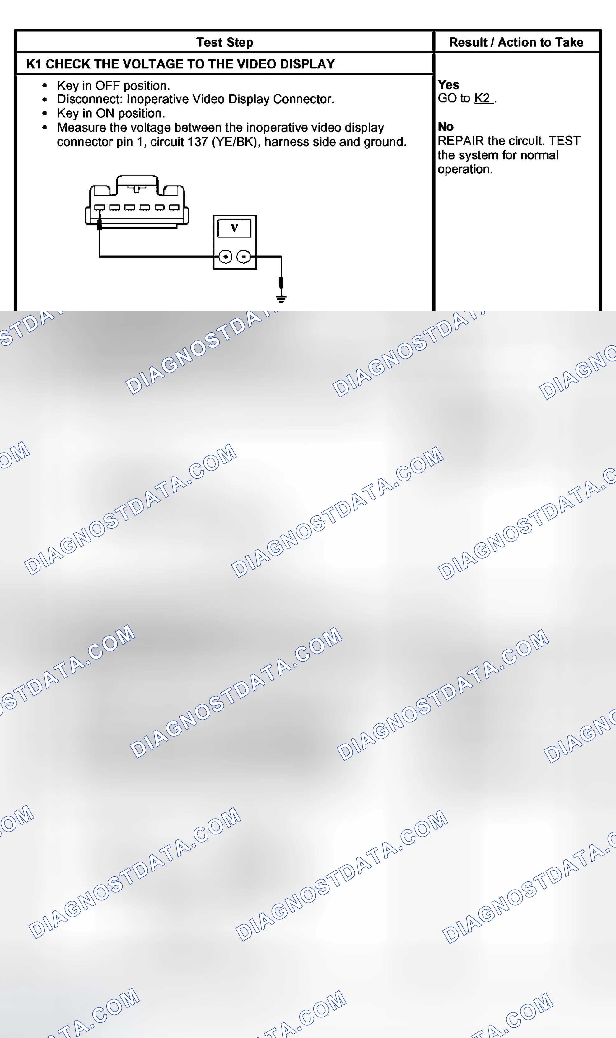 Scheme 15: PINPOINT TEST K: THE VIDEO DISPLAY IS INOPERATIVE/DOES NOT OPERATE CORRECTLY