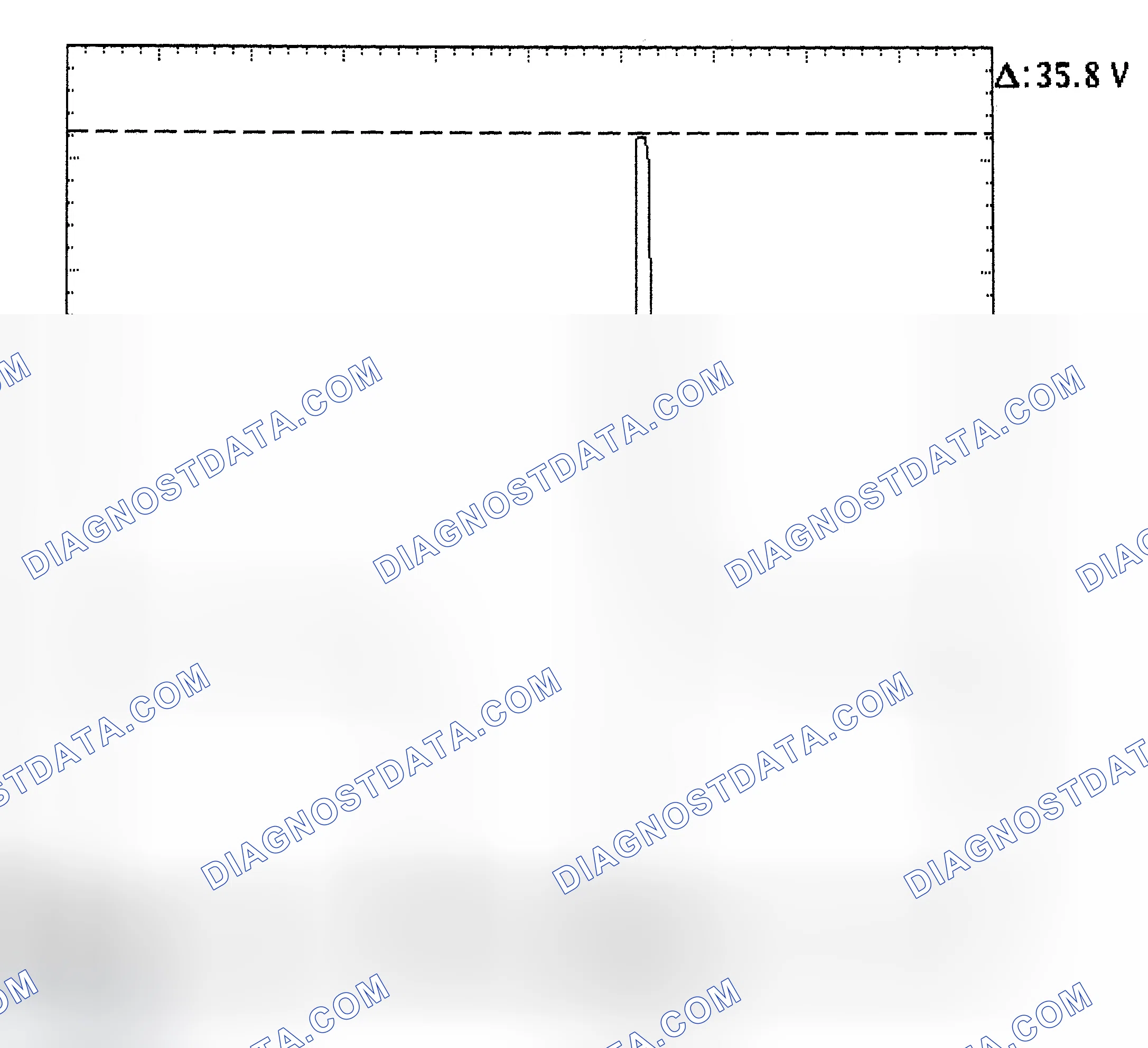 Scheme 28: Injector Bank - Known Good - Voltage Pattern