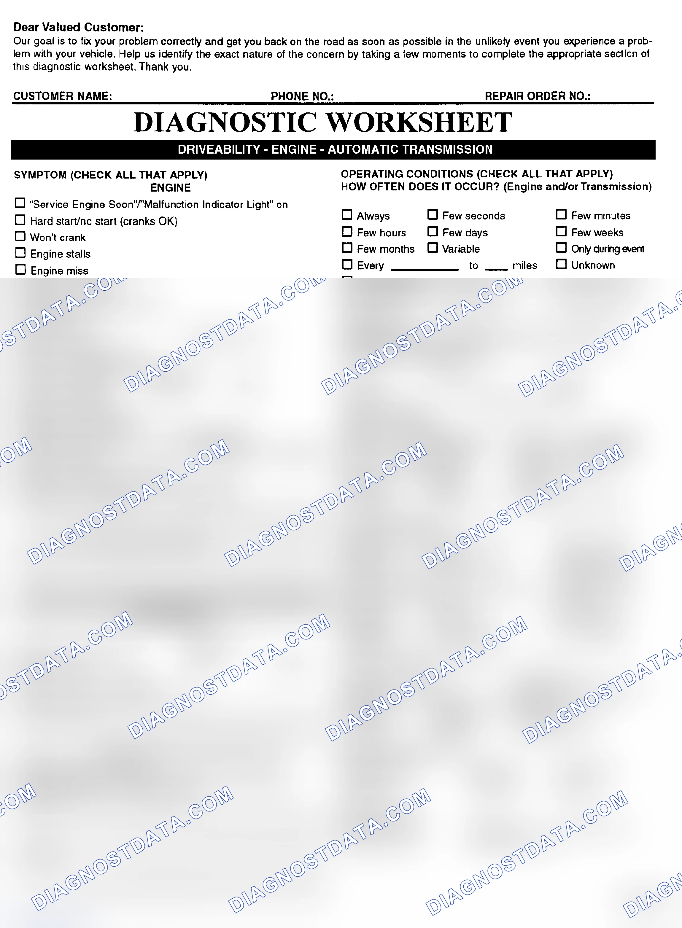 Scheme 2: Symptom Check List - Page 1