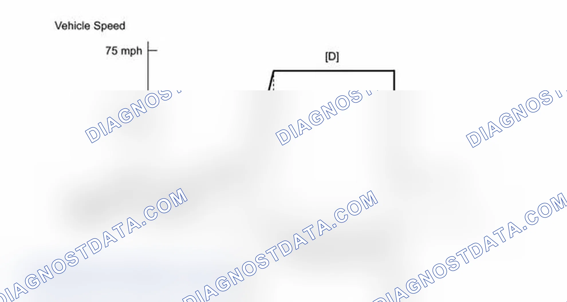 Scheme 435: CONFIRMATION DRIVING PATTERN