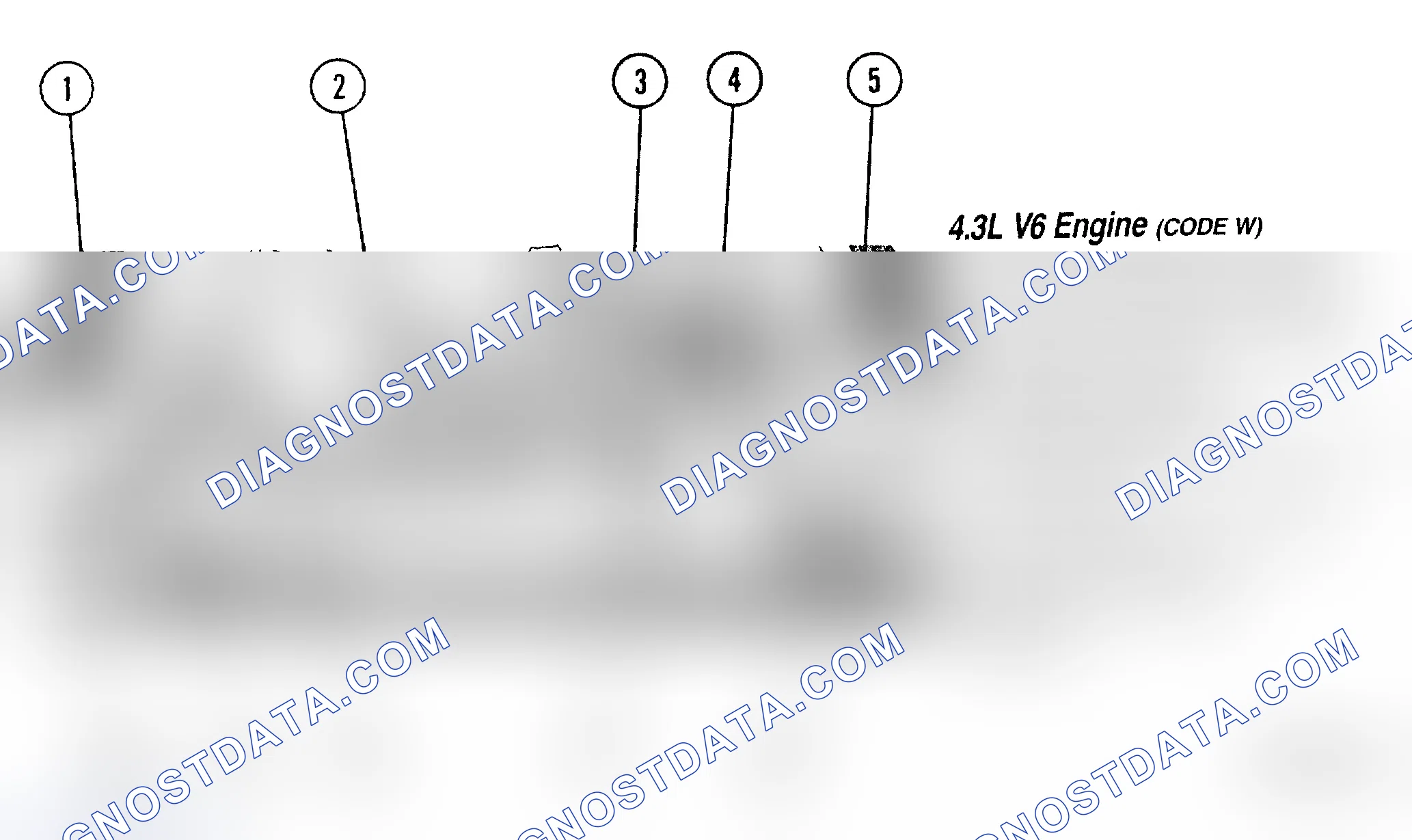 Scheme 22: SERVICE POINT LOCATIONS