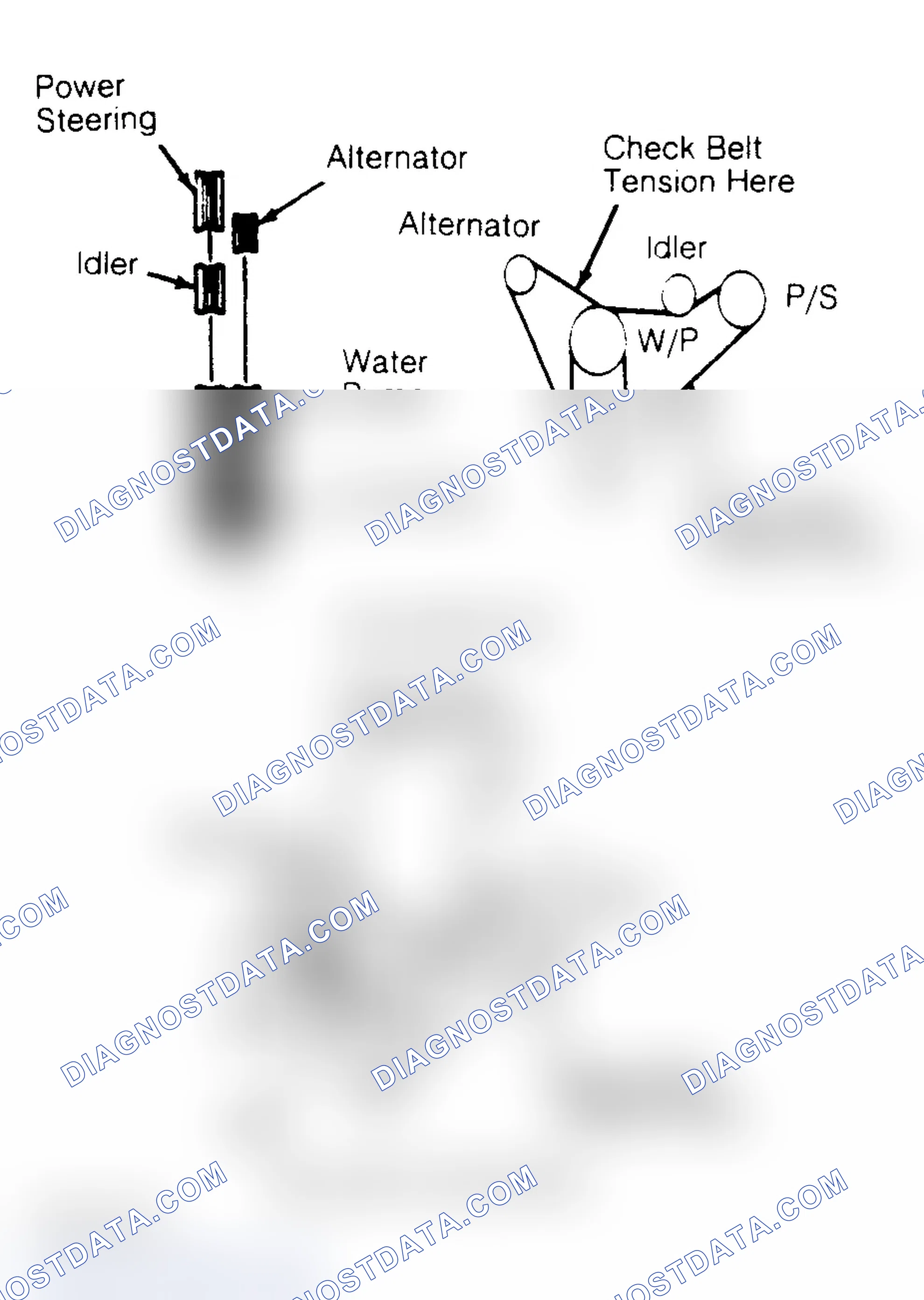 Scheme 3: Drive Belt Routing (3.0L)