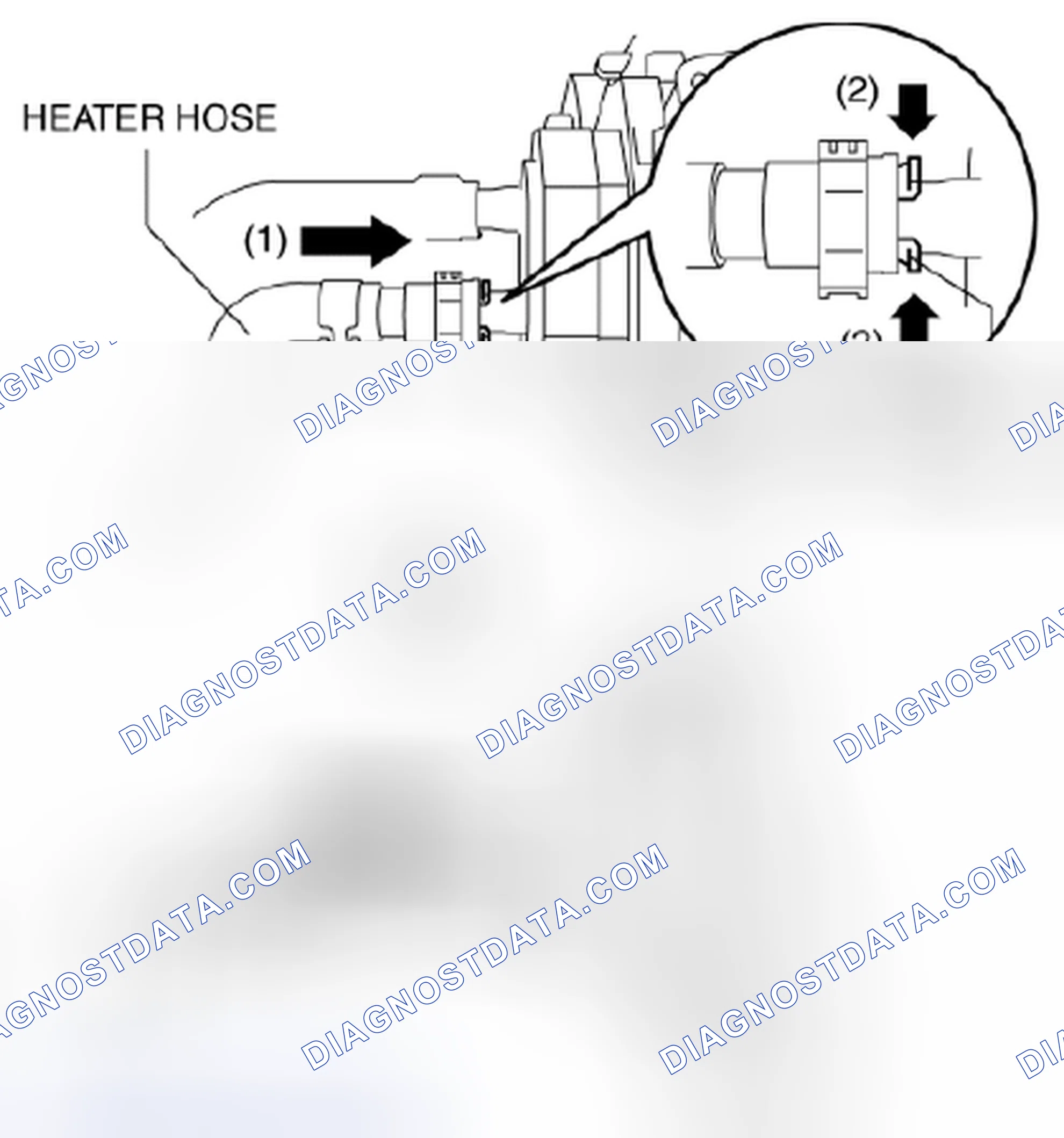 Scheme 97: Heater Hose Removal Note