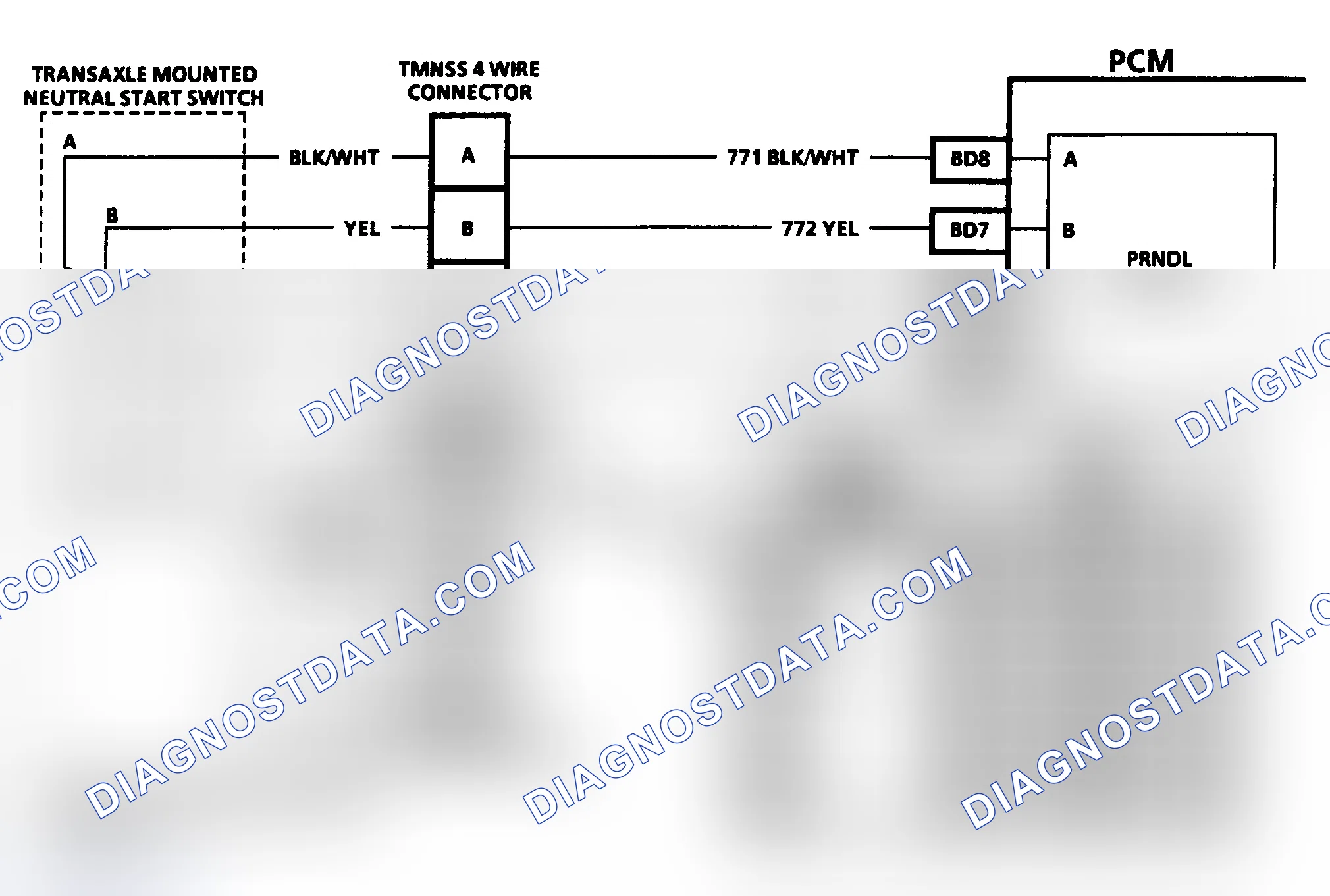 Scheme 162: CODE 31, PARK/NEUTRAL SWITCH CIRCUIT - 3.8L PFI (VIN L)