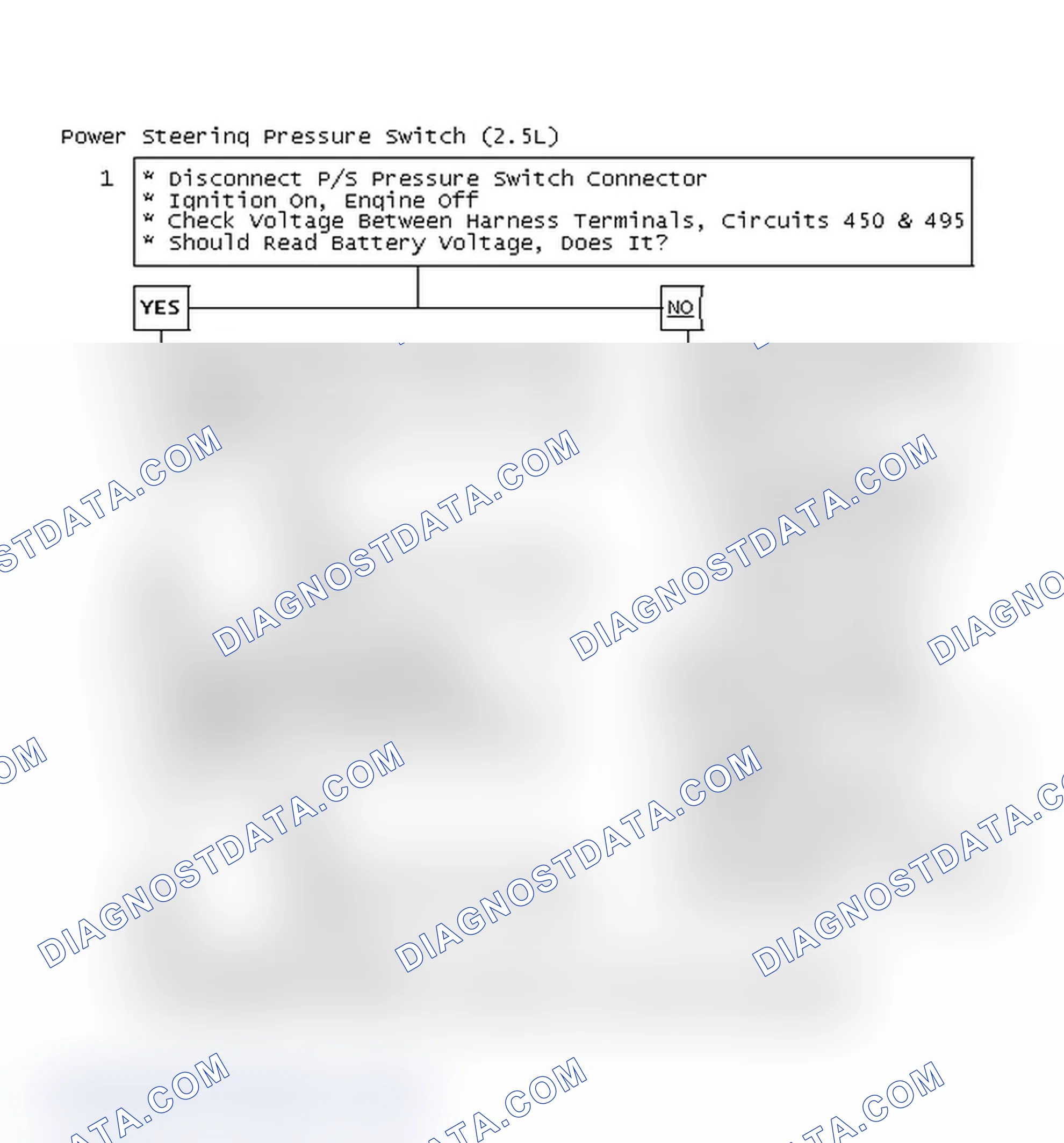 Scheme 91: Power Steering Pressure Switch (2.5L)