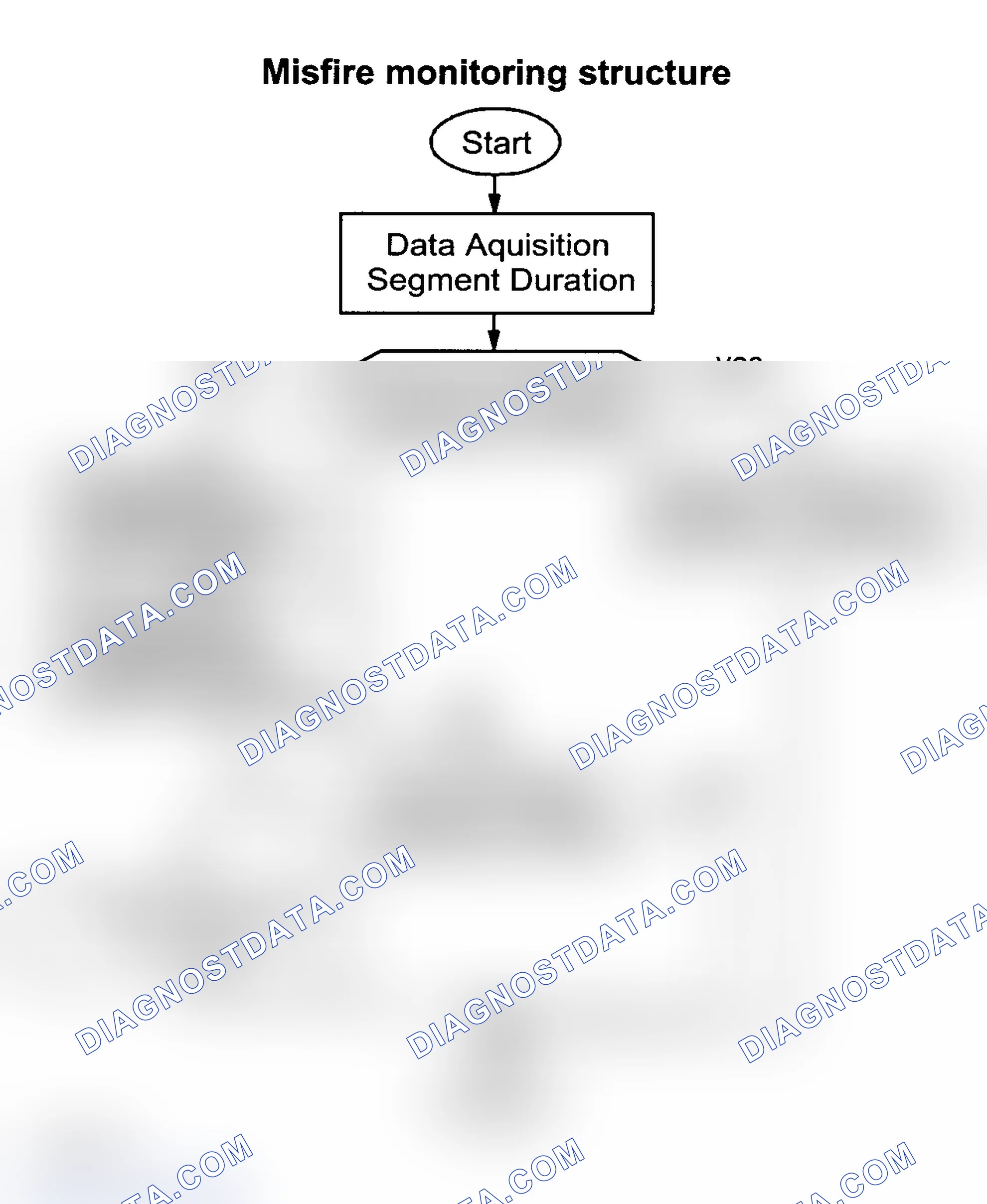 Scheme 44