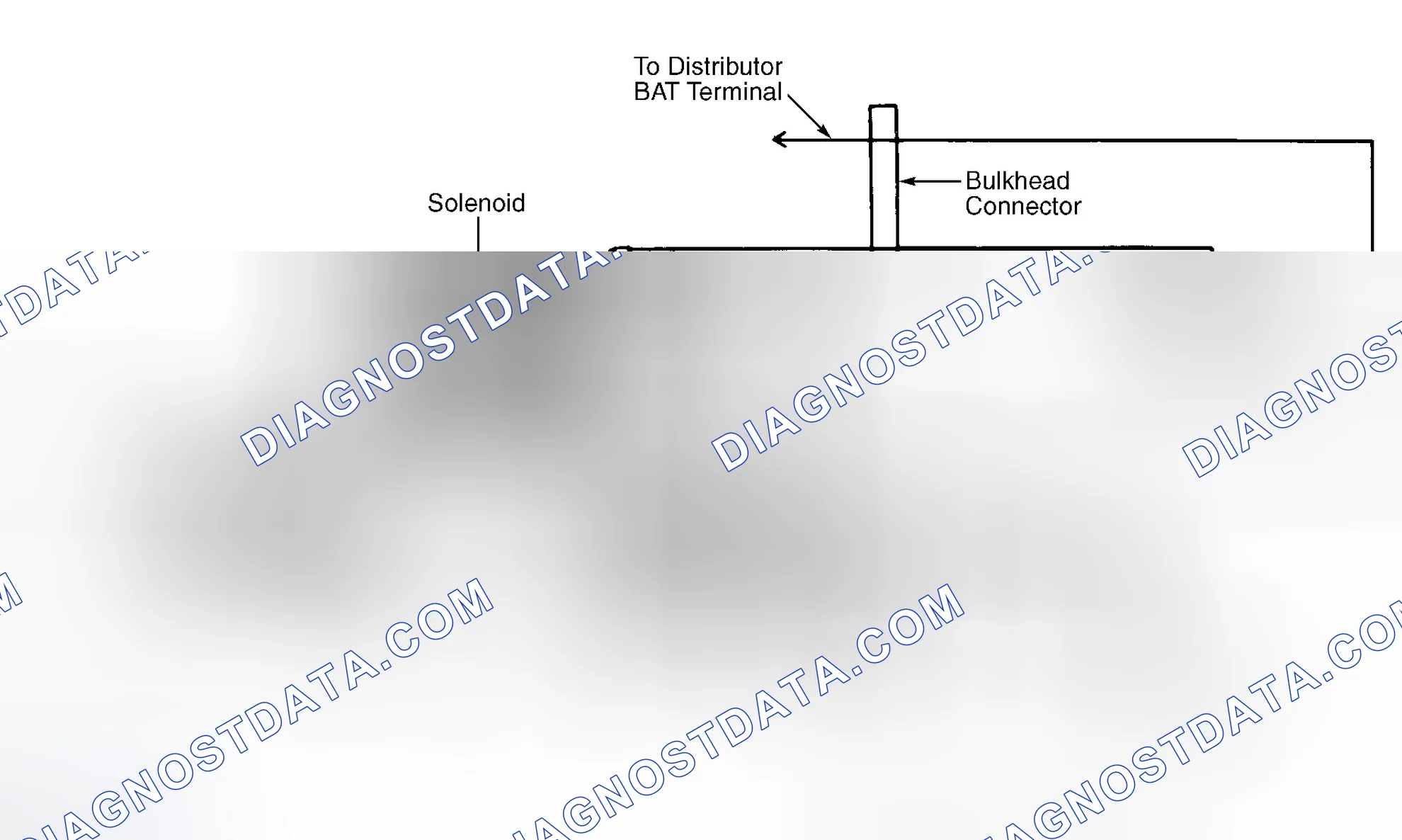 Scheme 1: DESCRIPTION & OPERATION