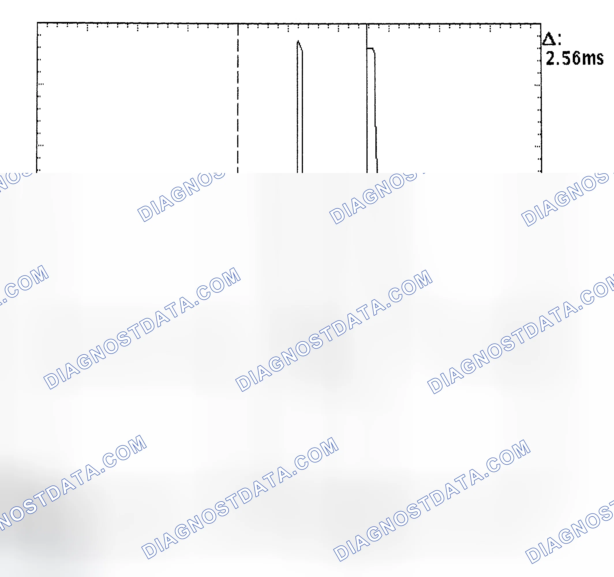 Scheme 27: Injector Bank - Known Good - Voltage Pattern