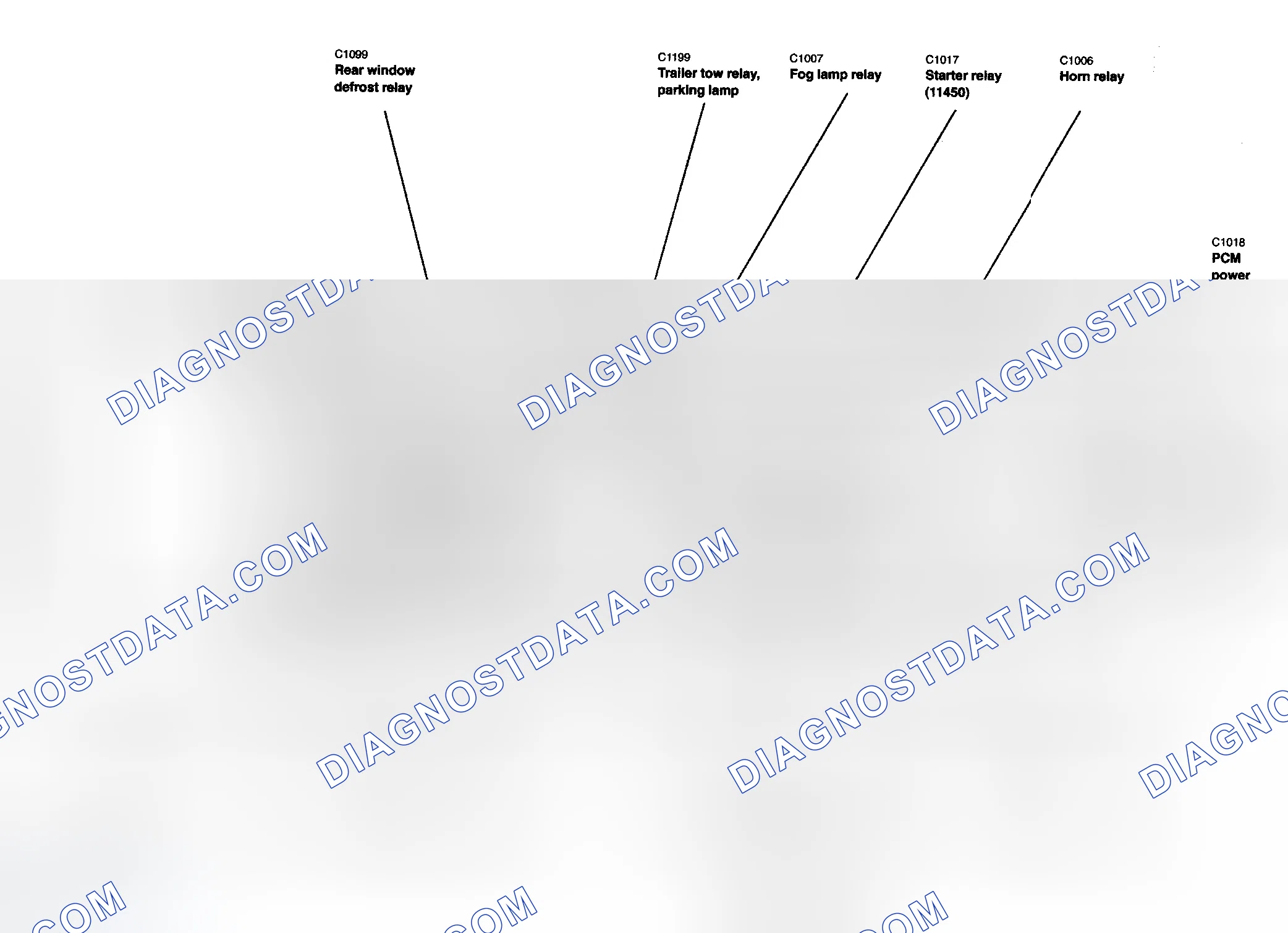 Scheme 1: COMPONENT LOCATION GRAPHICS