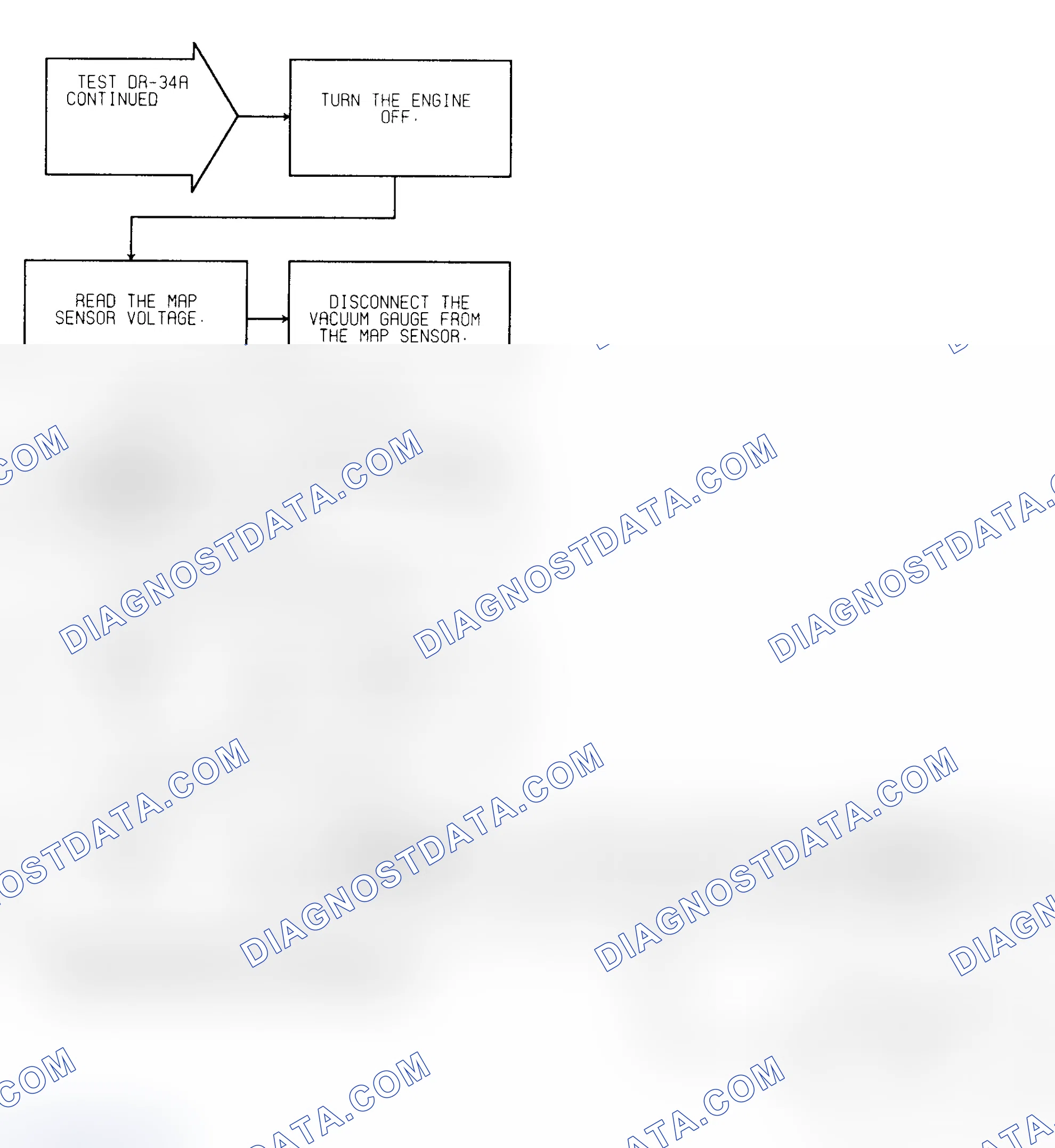 Scheme 438: Test DR-34A (2 of 2) MAP Sensor Calibration Check