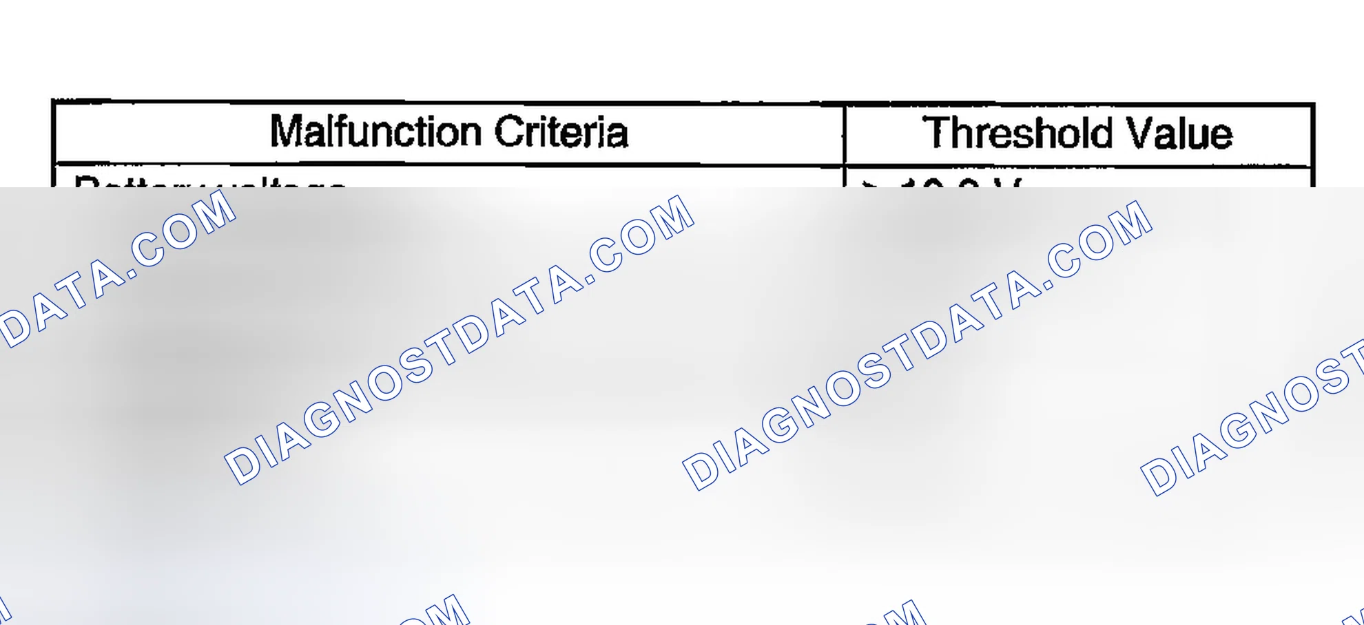 Scheme 2545: DIAGNOSTIC METHOD